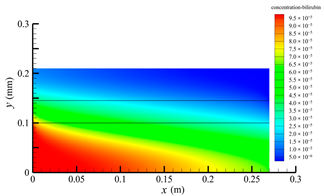 Membranes 14 00067 i019 Membranes 14 00067 i019