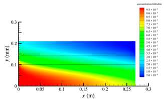 Membranes 14 00067 i021 Membranes 14 00067 i021