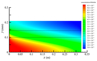 Membranes 14 00067 i023 Membranes 14 00067 i023