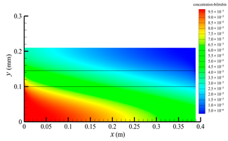 Membranes 14 00067 i025 Membranes 14 00067 i025