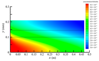 Membranes 14 00067 i027 Membranes 14 00067 i027