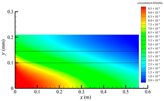 Membranes 14 00067 i029 Membranes 14 00067 i029