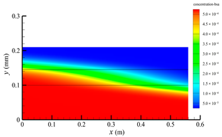 Membranes 14 00067 i030 Membranes 14 00067 i030