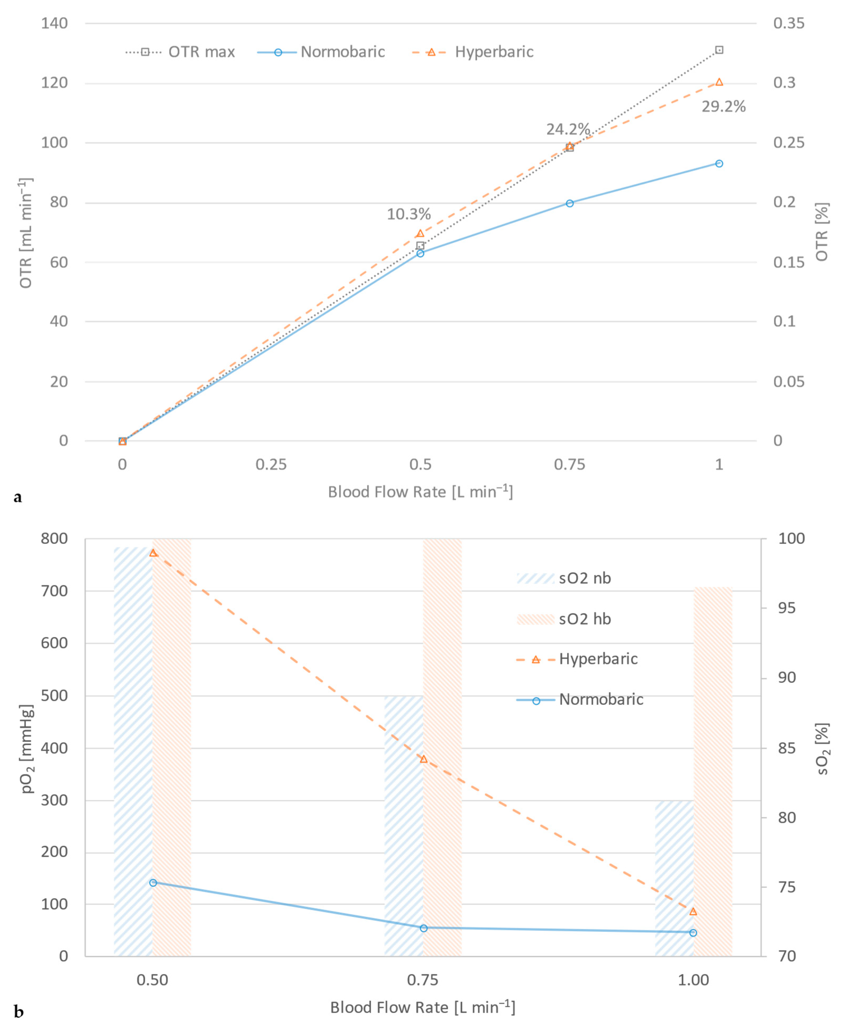 Membranes 14 00068 g003