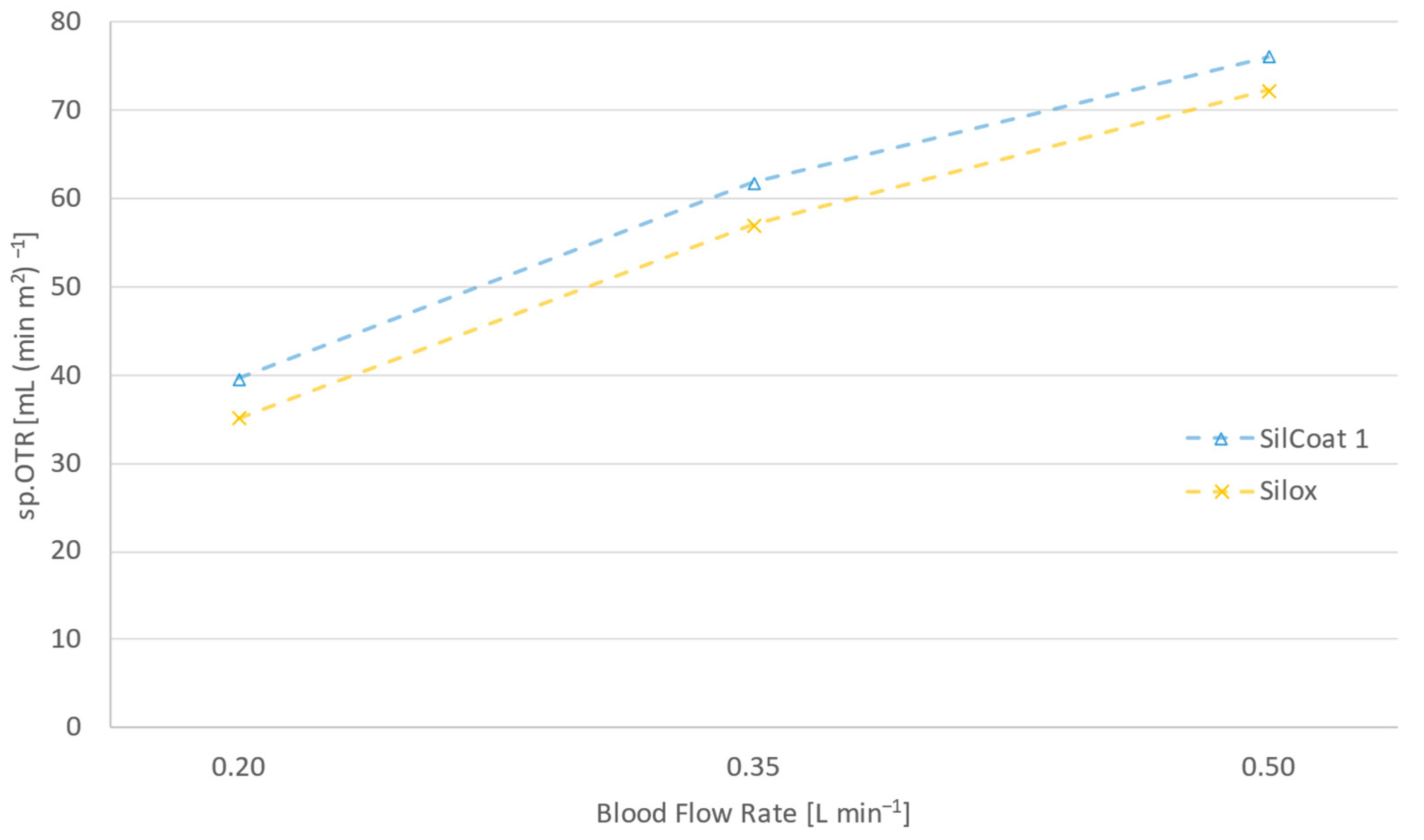 Membranes 14 00068 g005