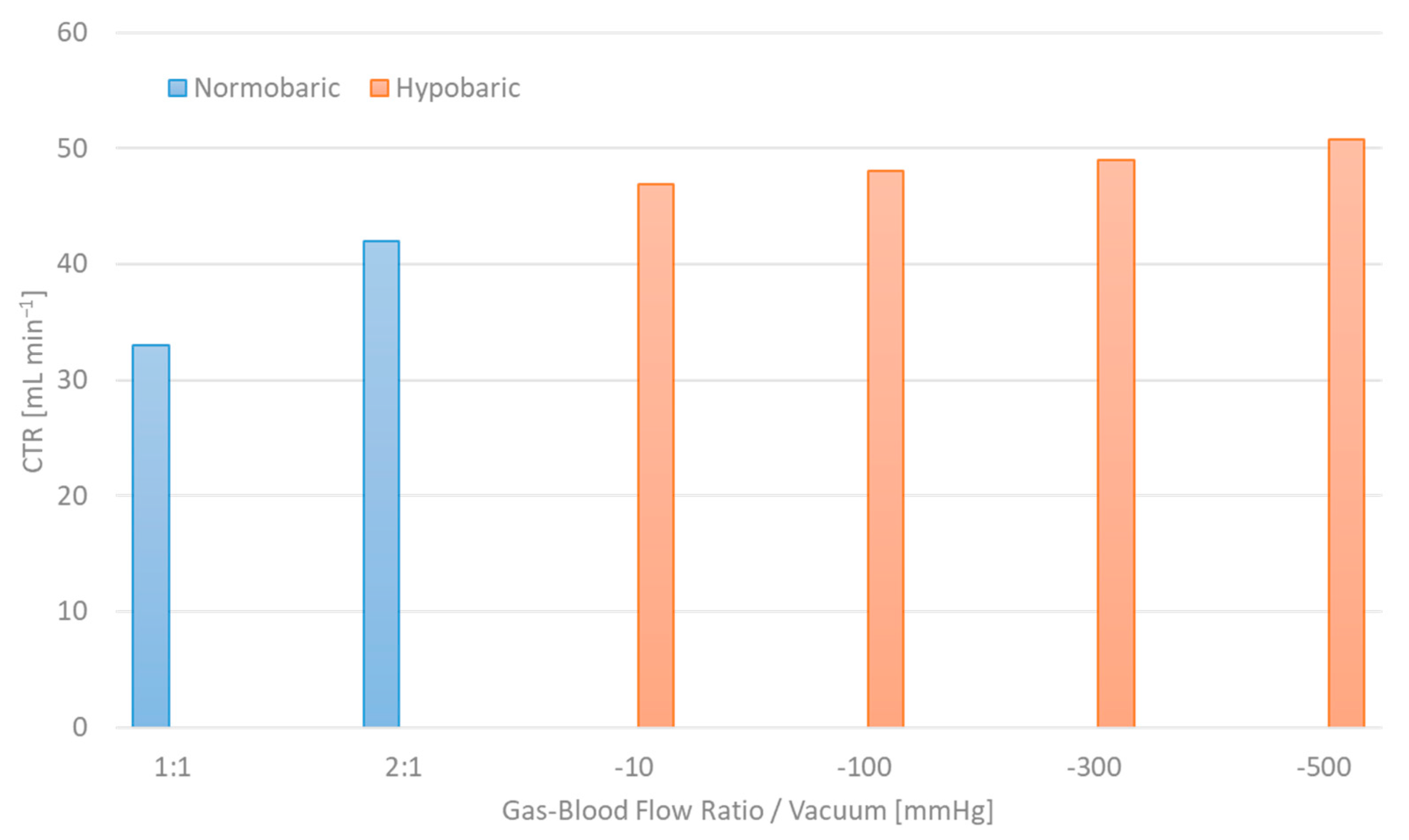 Membranes 14 00068 g007
