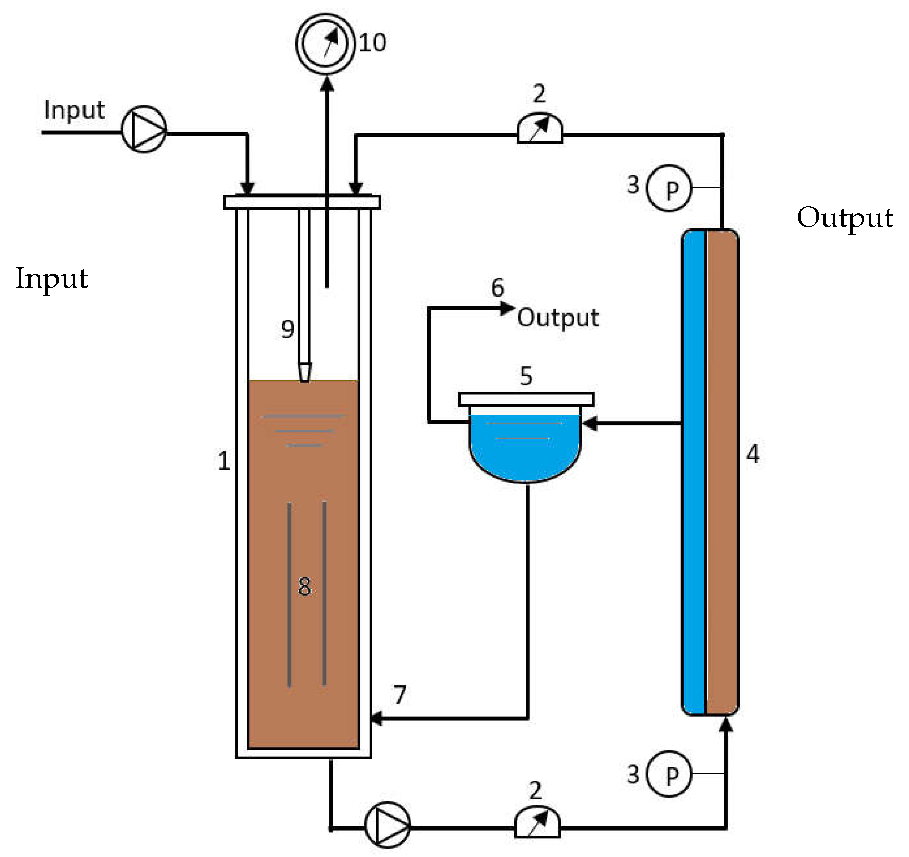 Membranes 14 00069 g006 Membranes 14 00069 g006