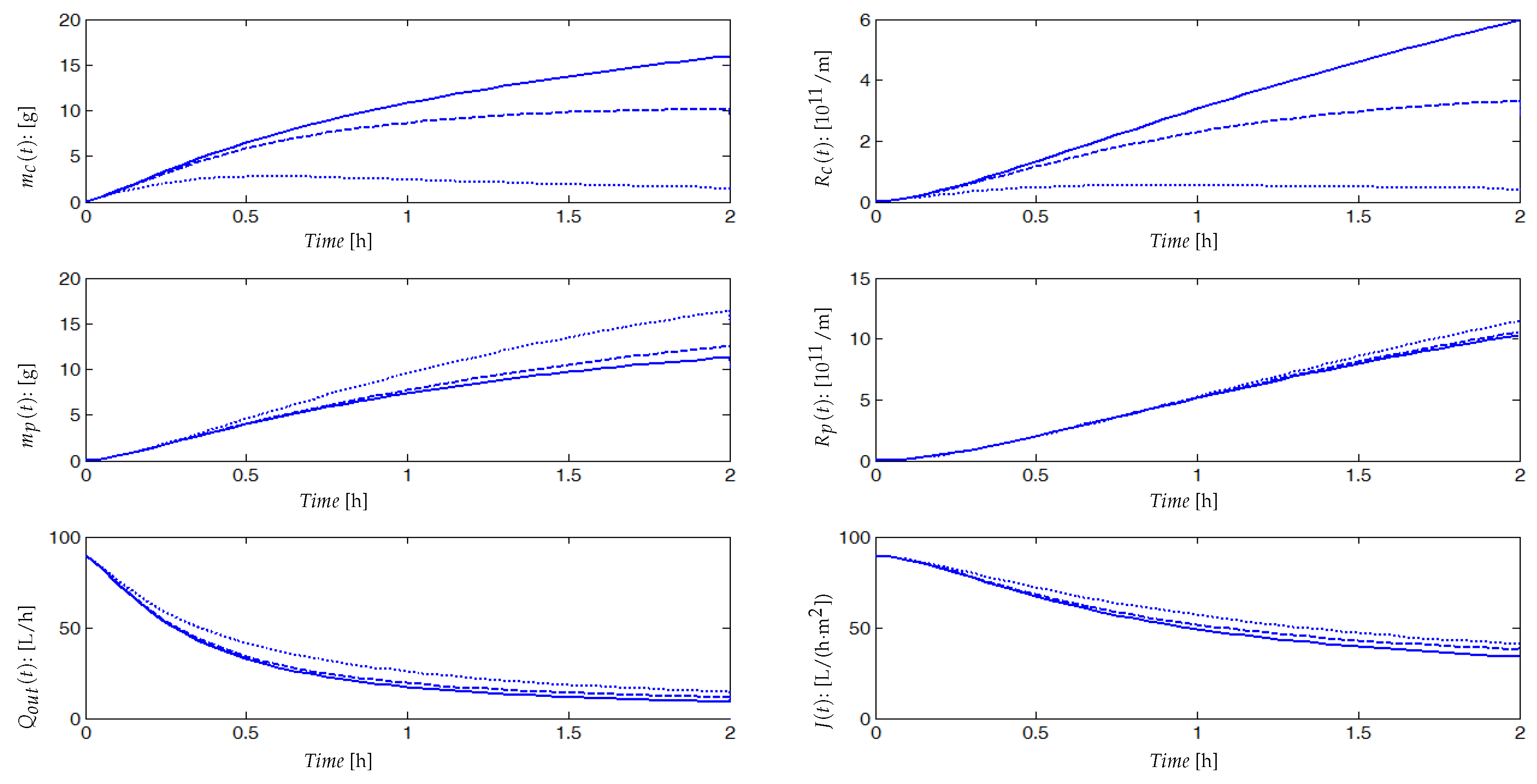 Membranes 14 00069 g011 Membranes 14 00069 g011