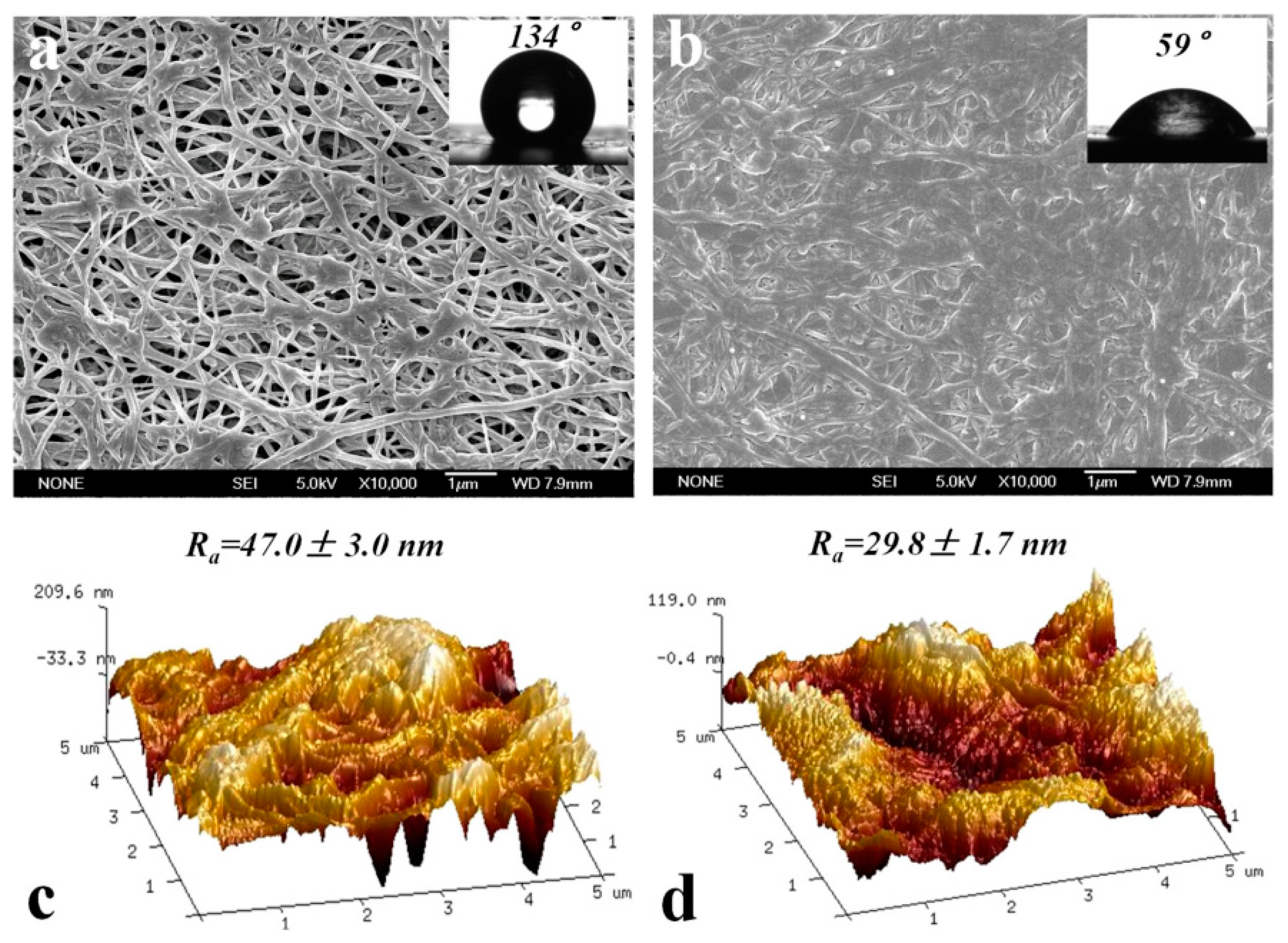 Membranes 14 00081 g003 Membranes 14 00081 g003