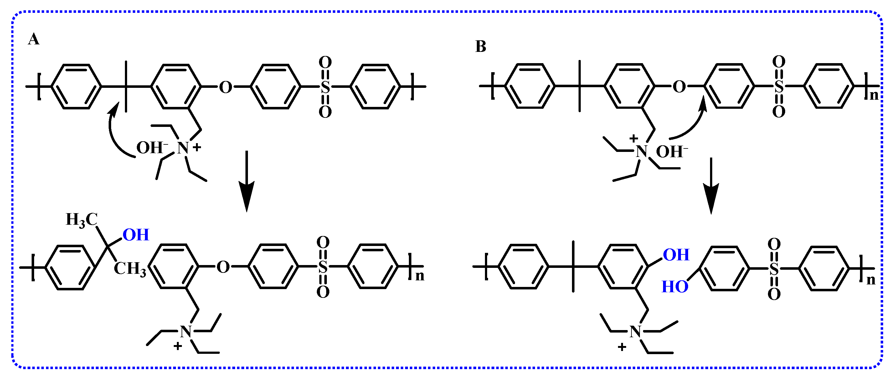 Membranes 14 00085 g006 Membranes 14 00085 g006
