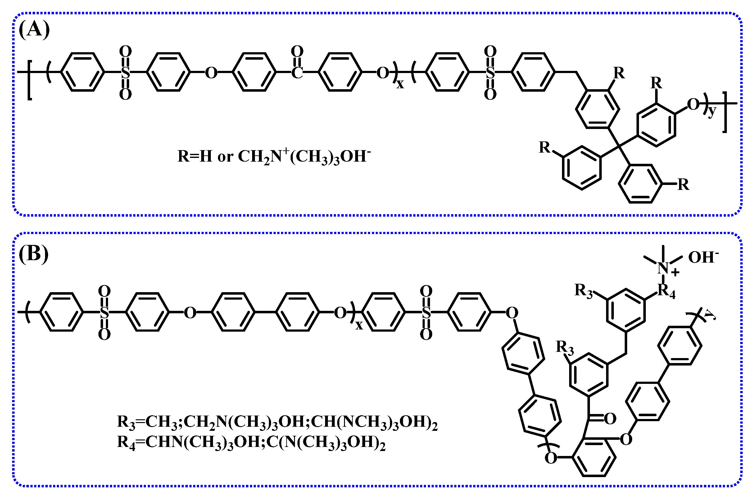 Membranes 14 00085 g010 Membranes 14 00085 g010