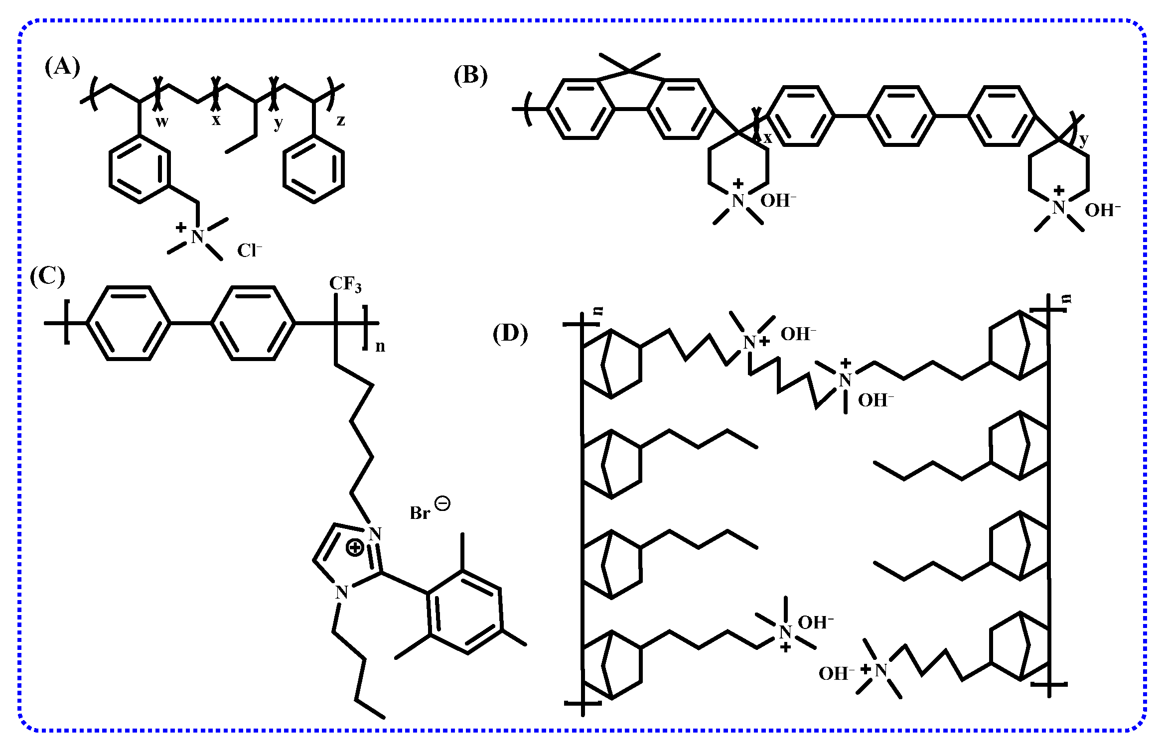 Membranes 14 00085 g011 Membranes 14 00085 g011