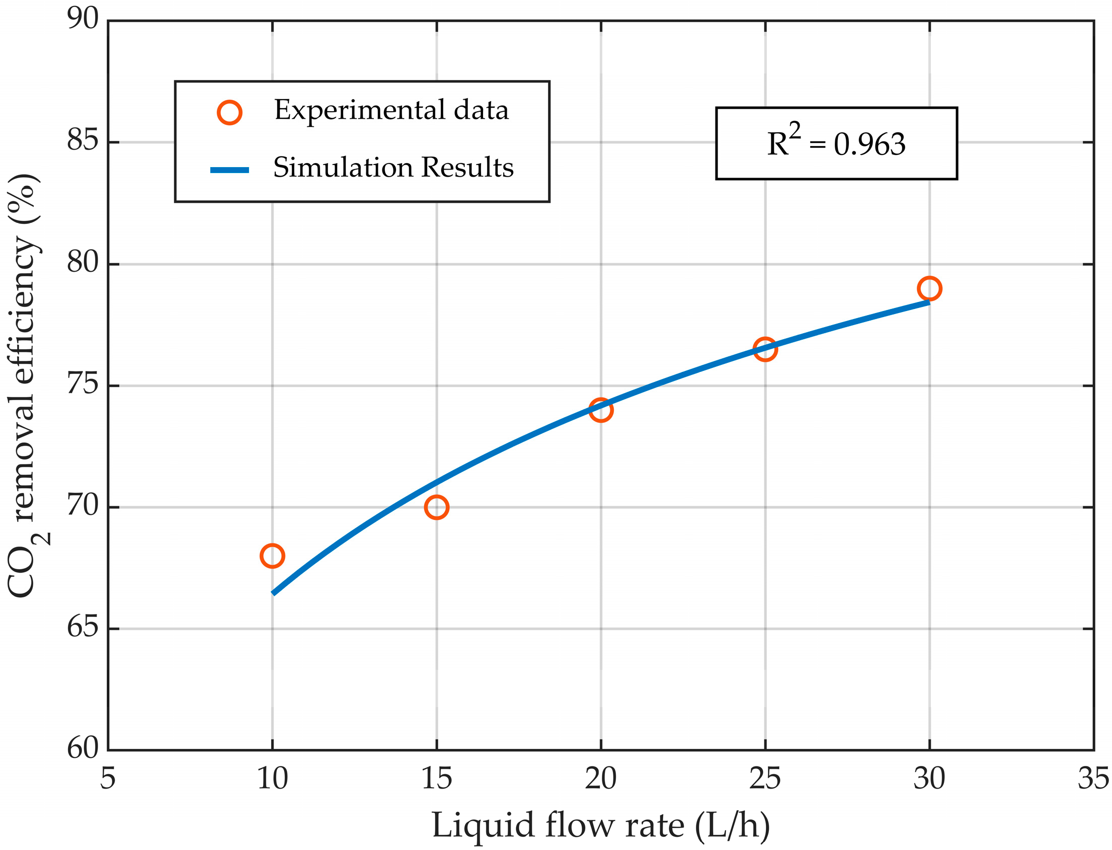 Membranes 14 00086 g004 Membranes 14 00086 g004