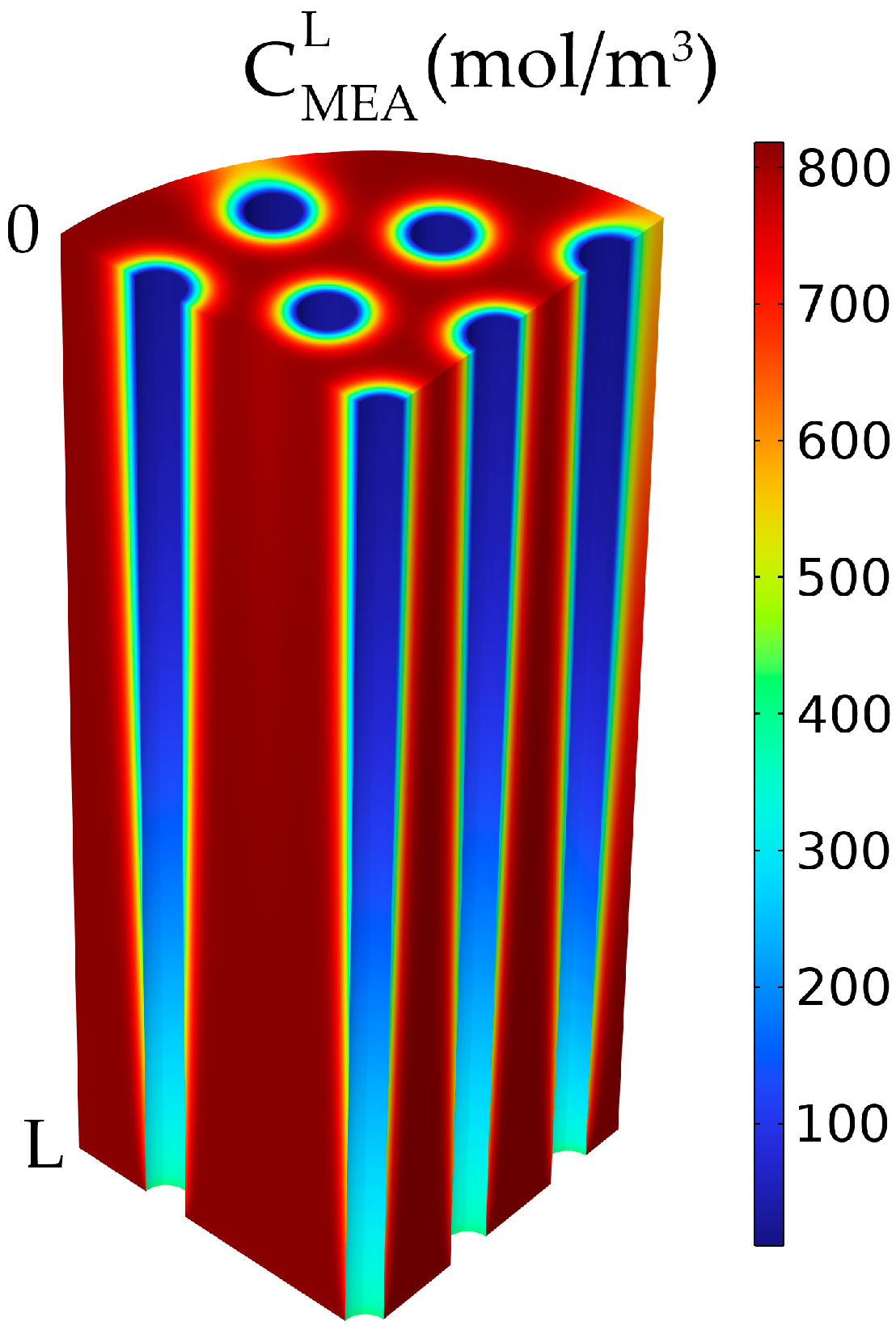 Membranes 14 00086 g010 Membranes 14 00086 g010