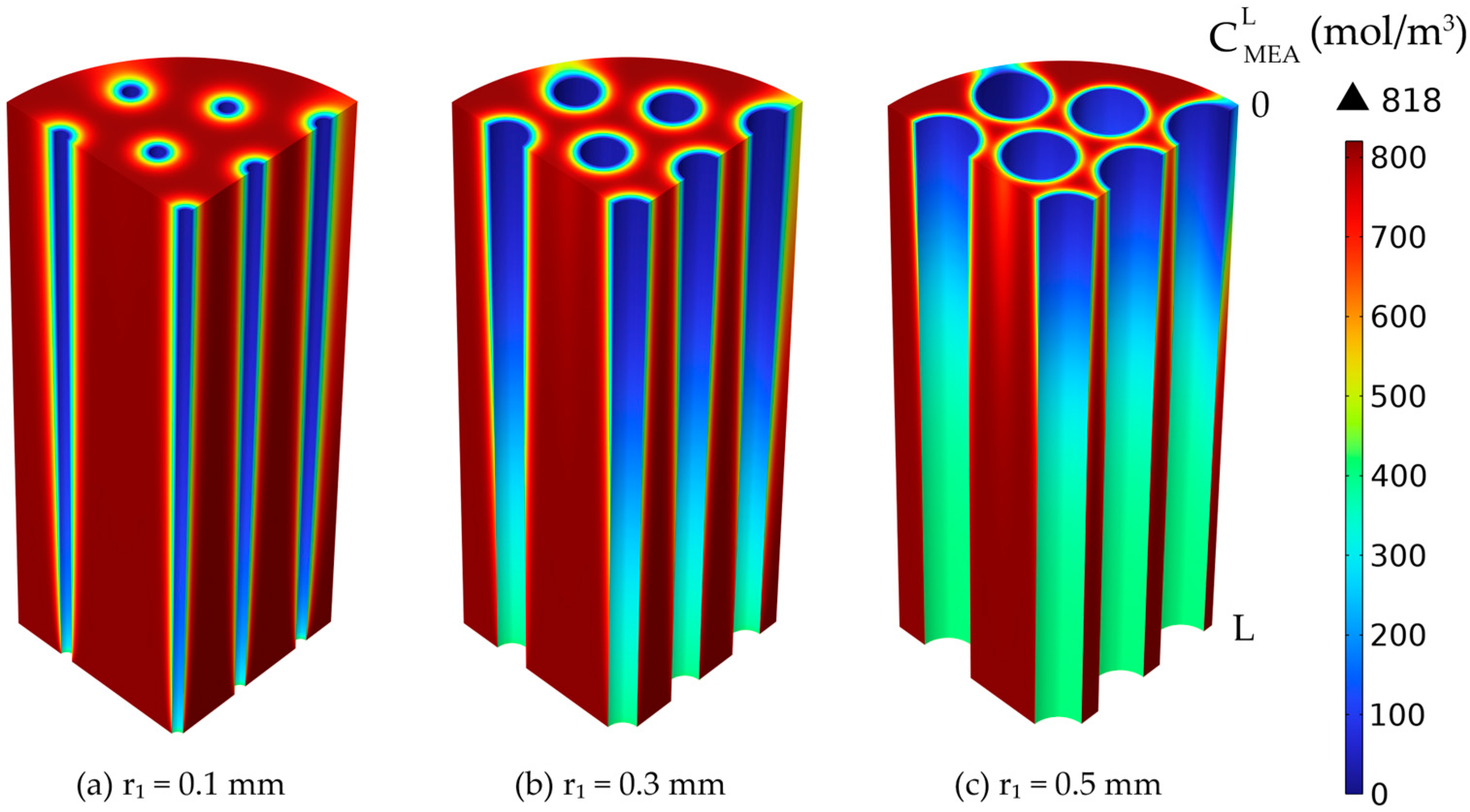 Membranes 14 00086 g015 Membranes 14 00086 g015