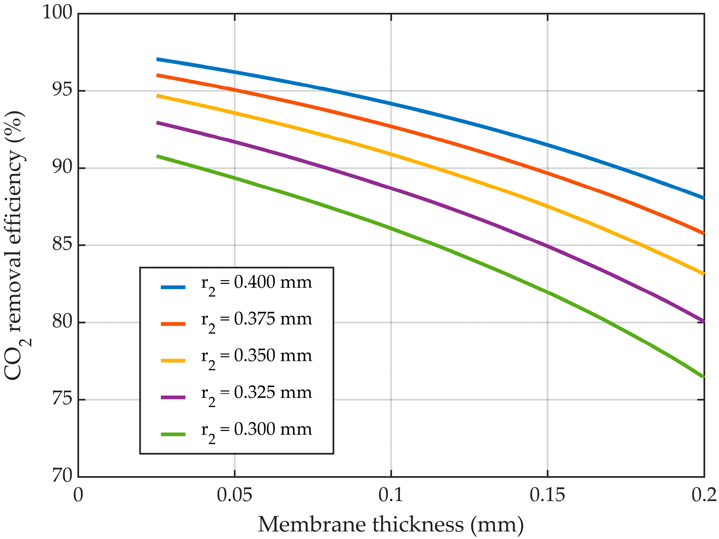 Membranes 14 00086 g016 Membranes 14 00086 g016