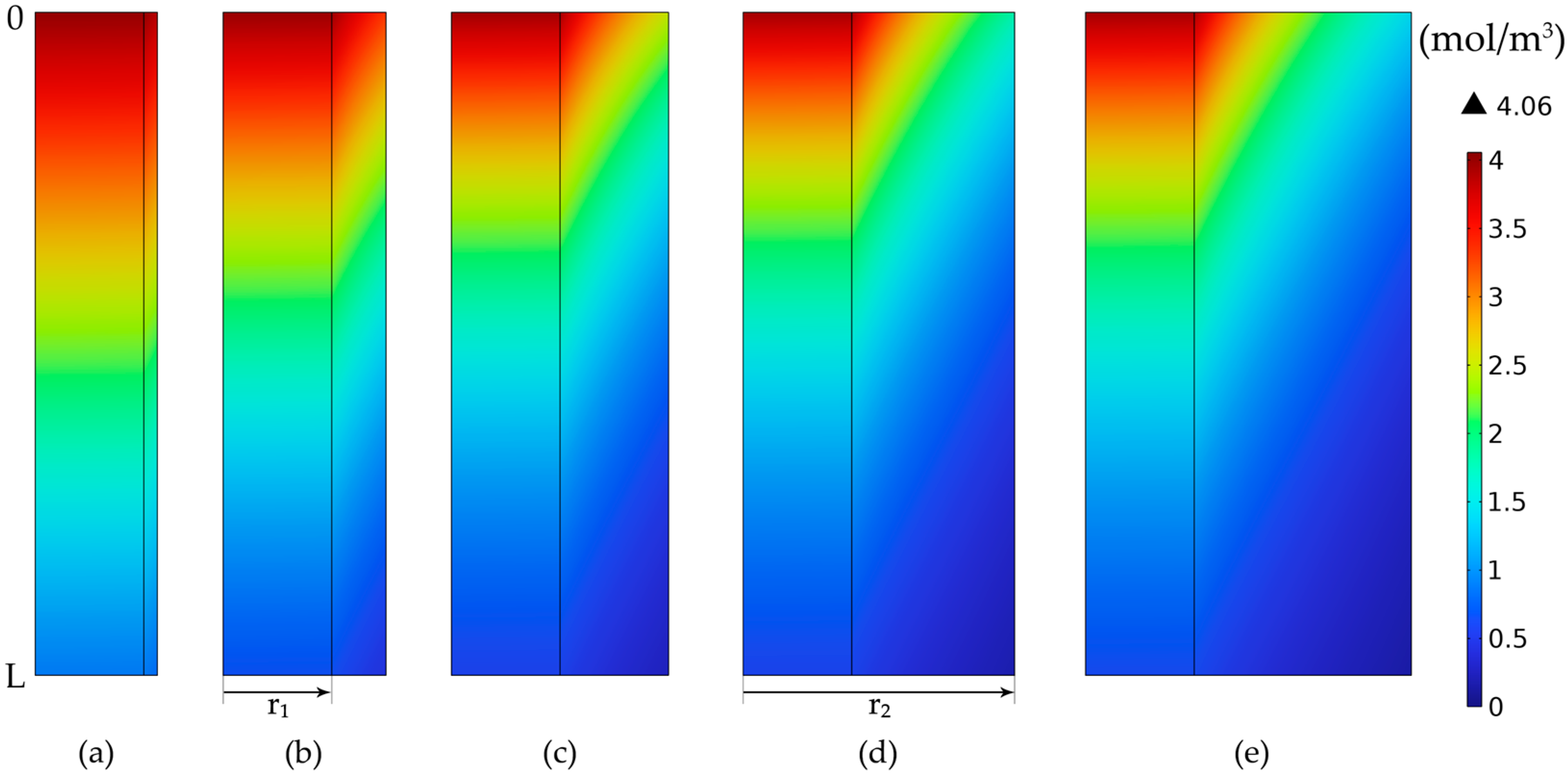 Membranes 14 00086 g019 Membranes 14 00086 g019