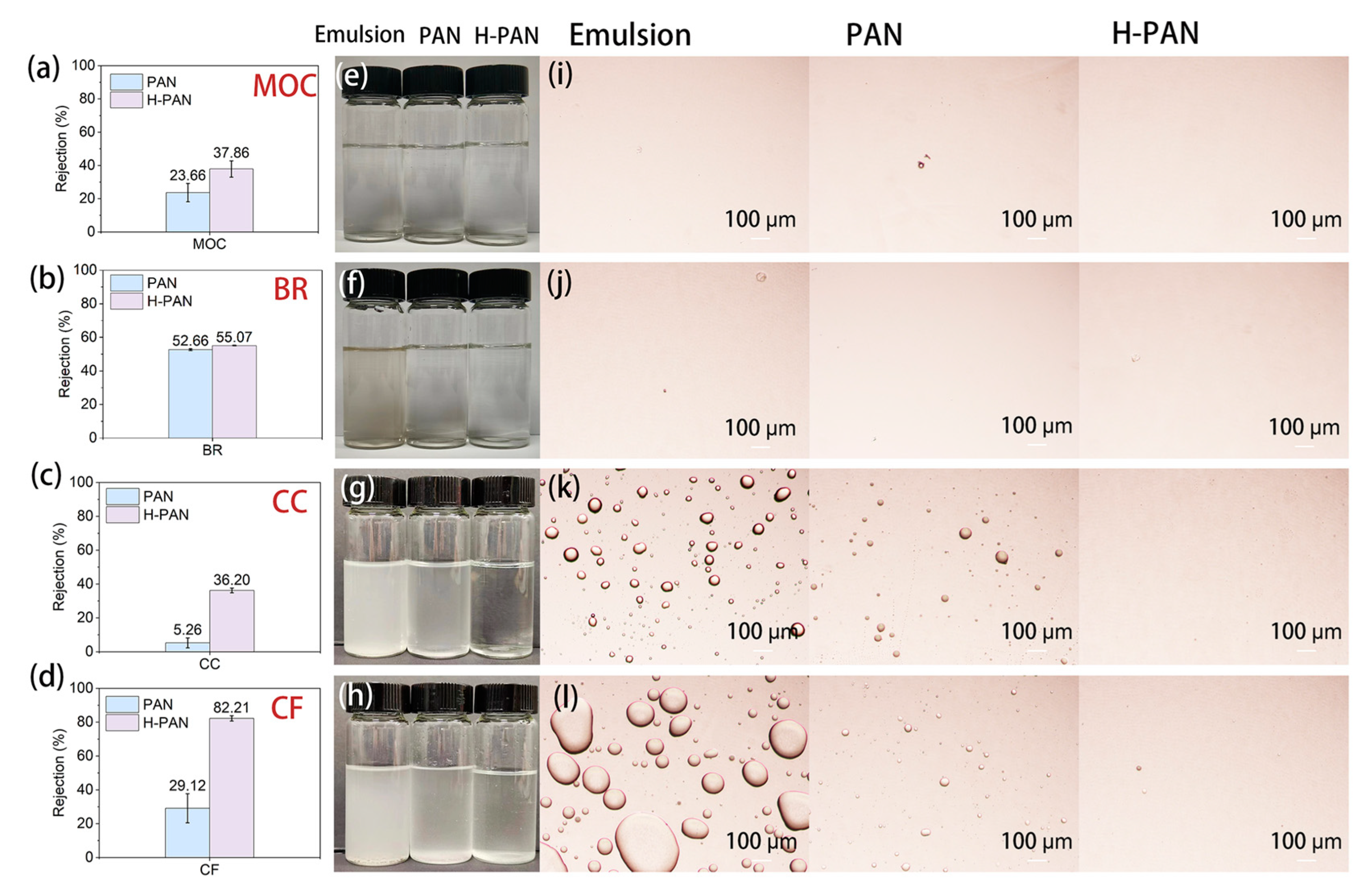 Membranes 14 00097 g011