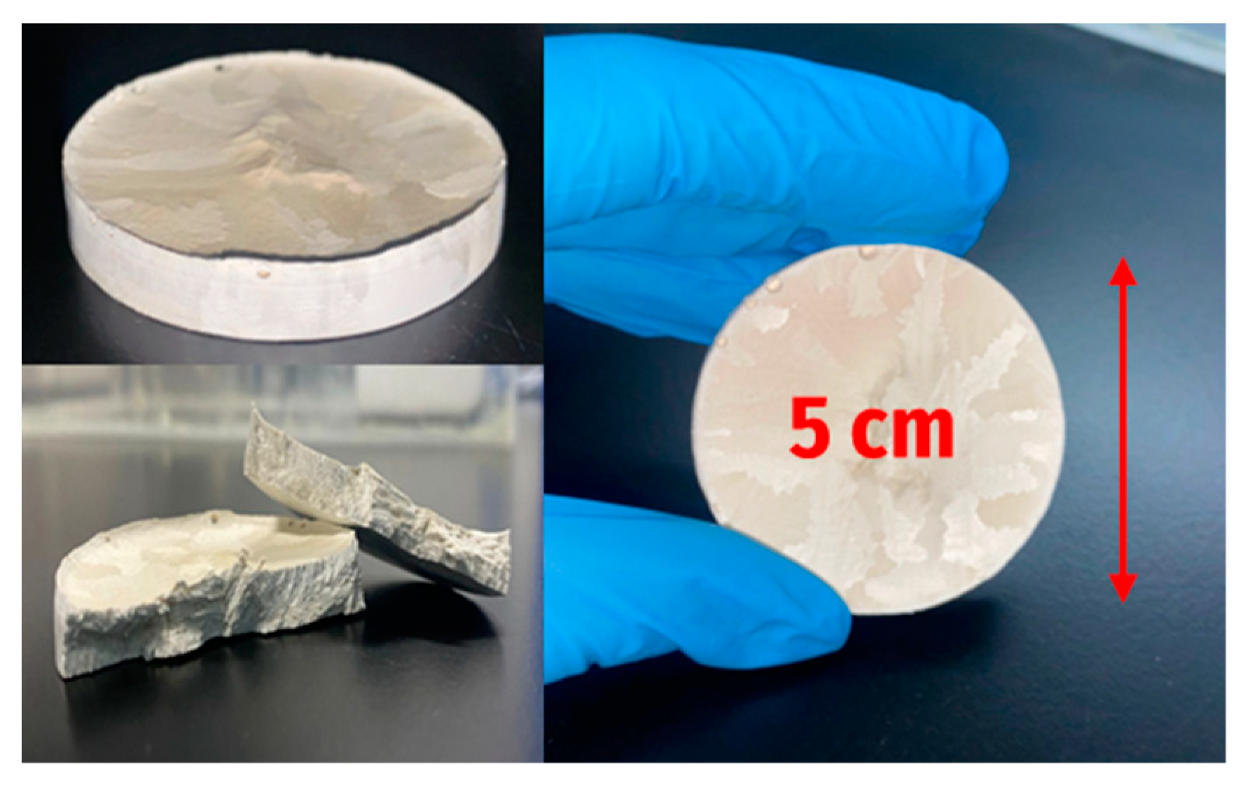 Membranes 14 00108 g005