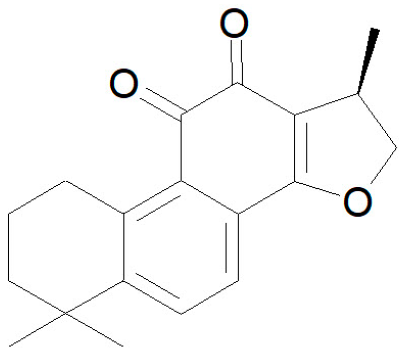 Membranes 14 00118 g001