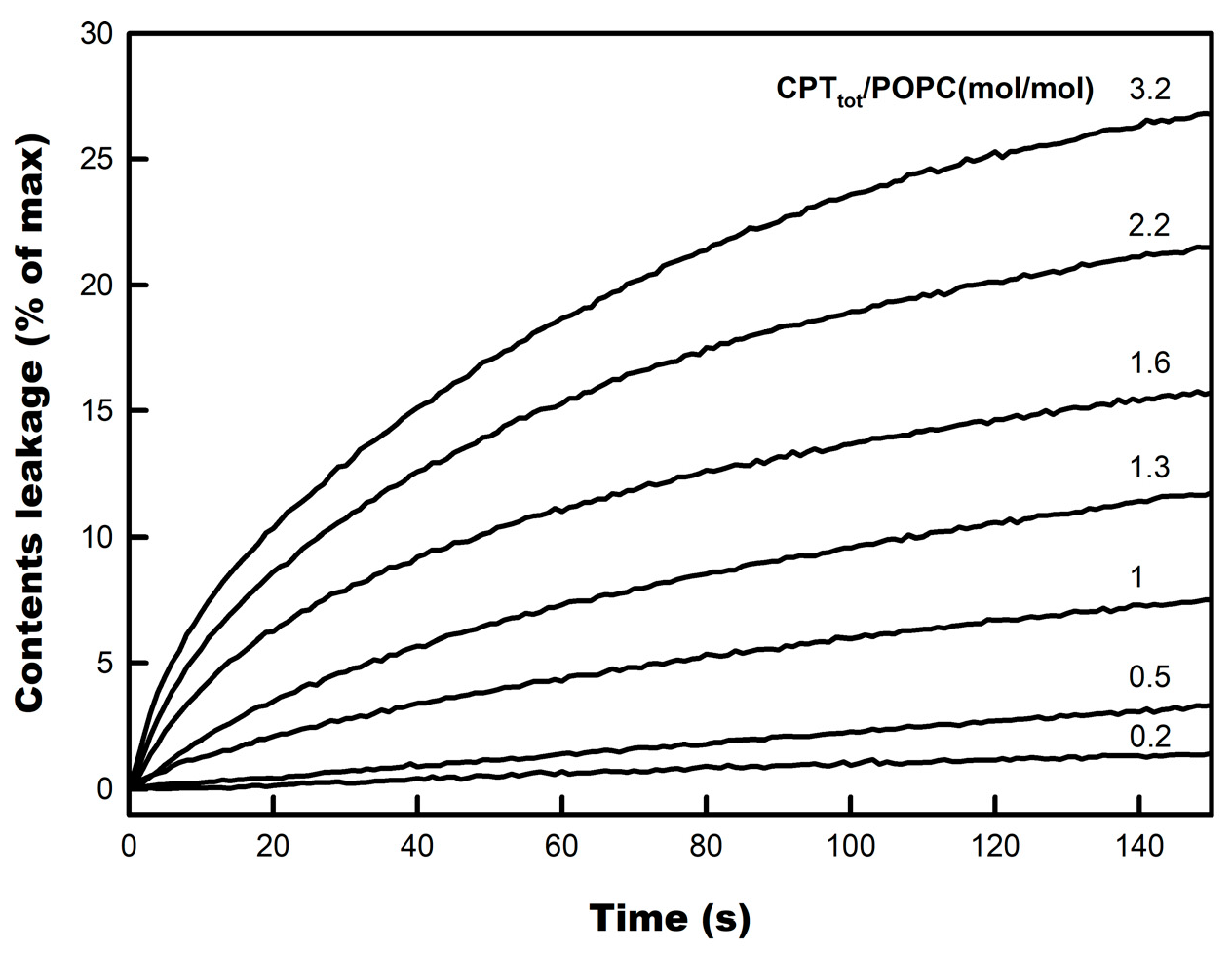 Membranes 14 00118 g003