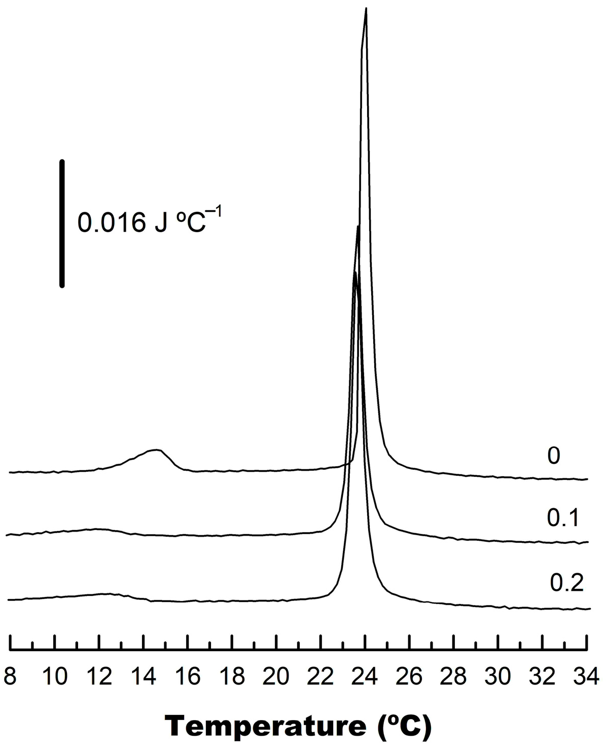 Membranes 14 00118 g005