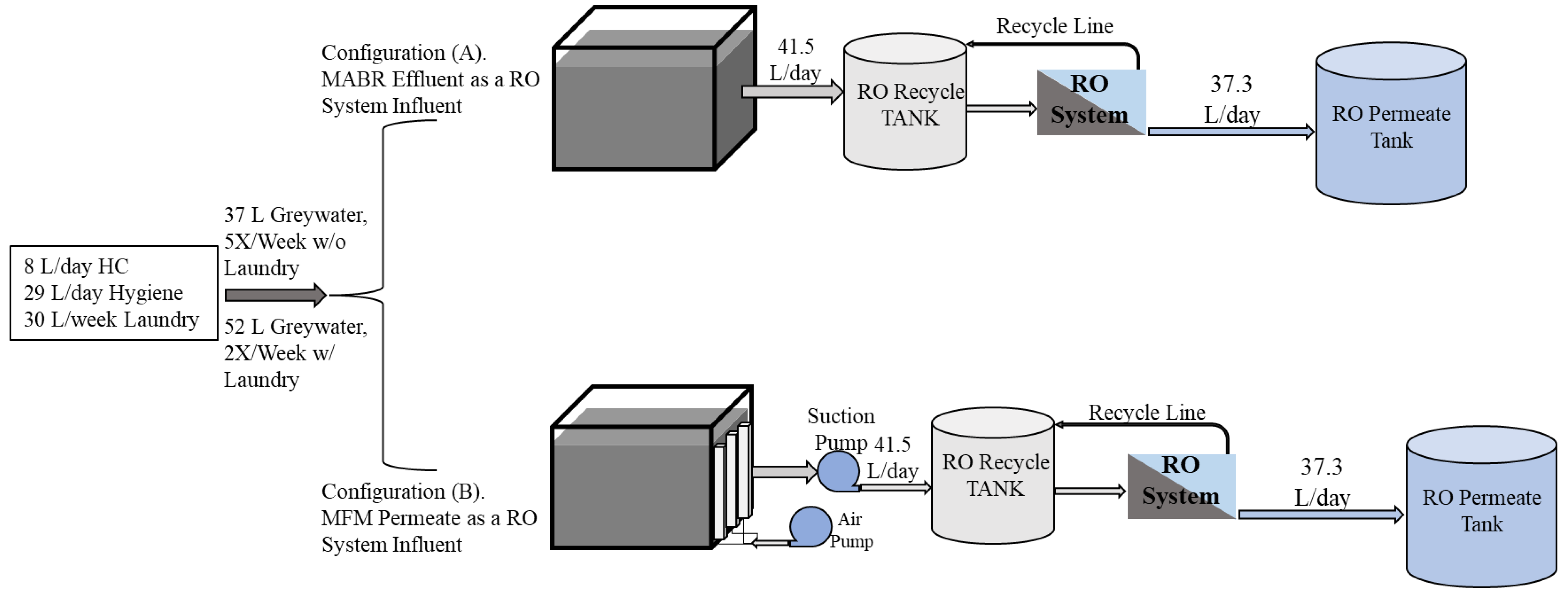 Membranes 14 00127 g002