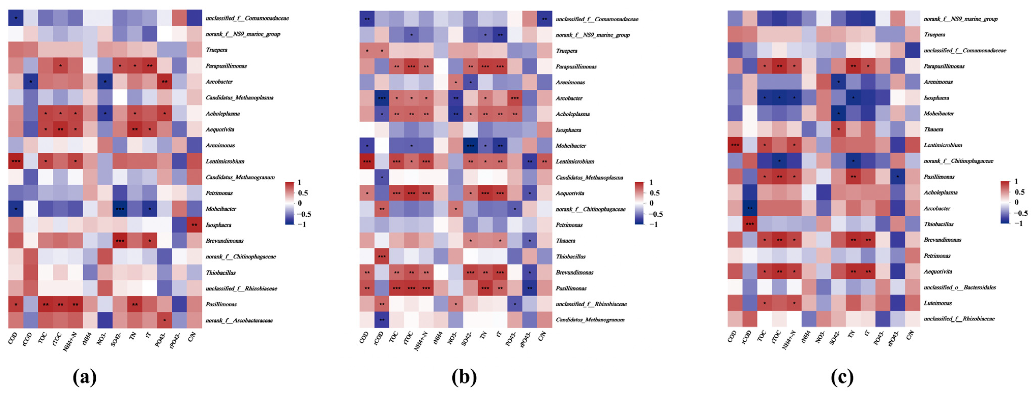 Membranes 14 00130 g005