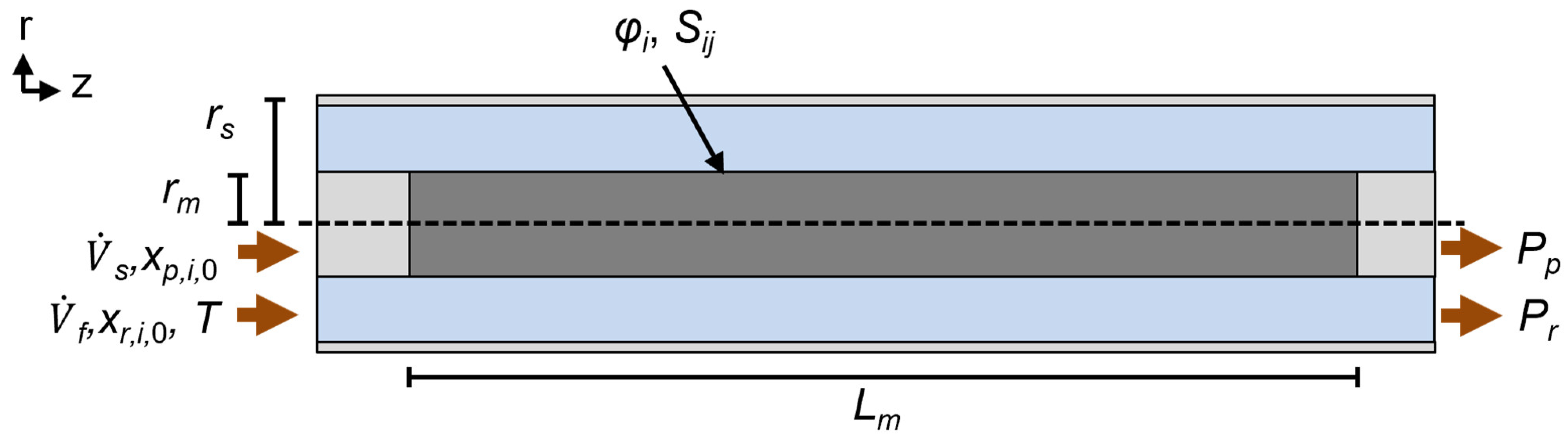 Membranes 14 00143 g001