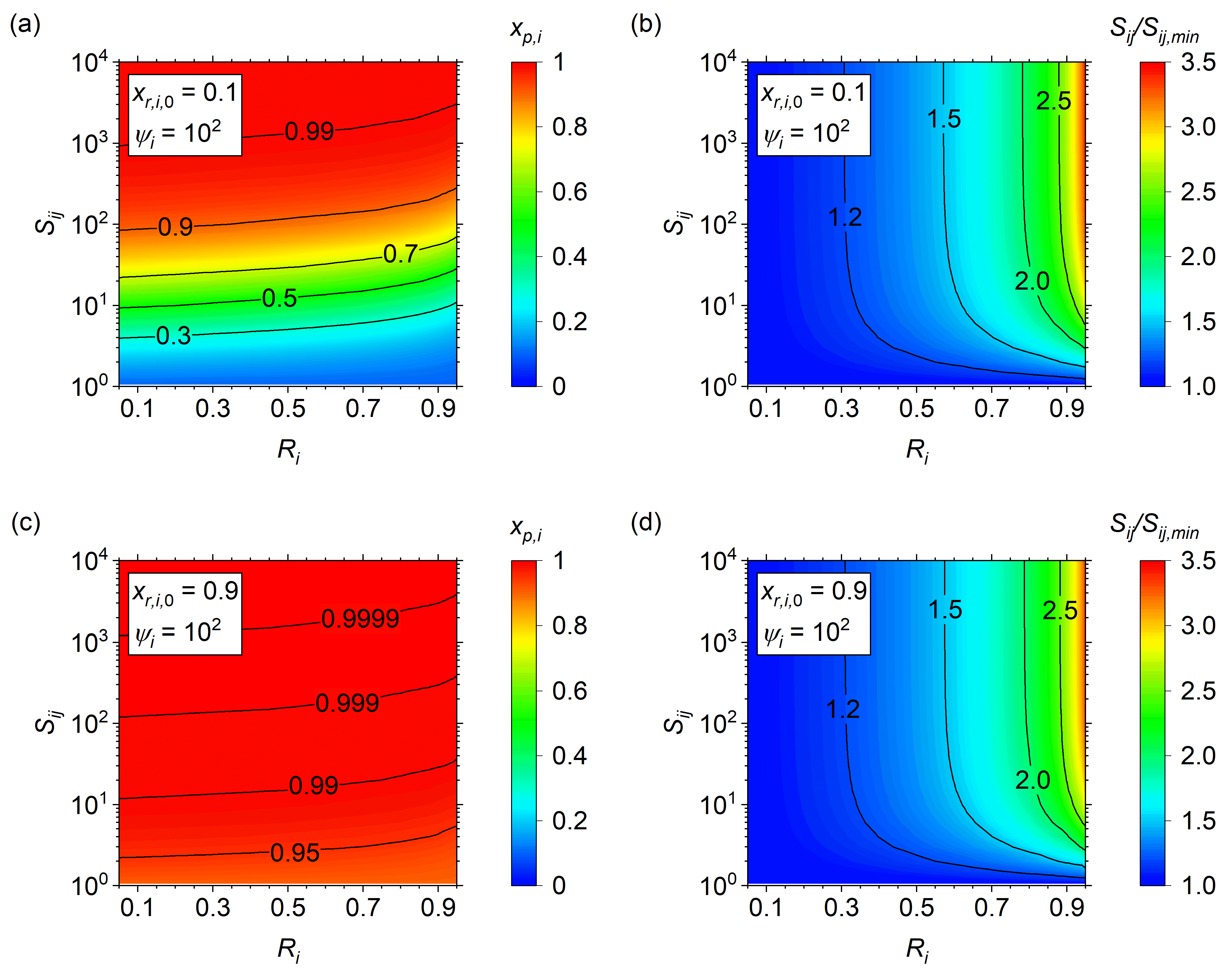 Membranes 14 00143 g005