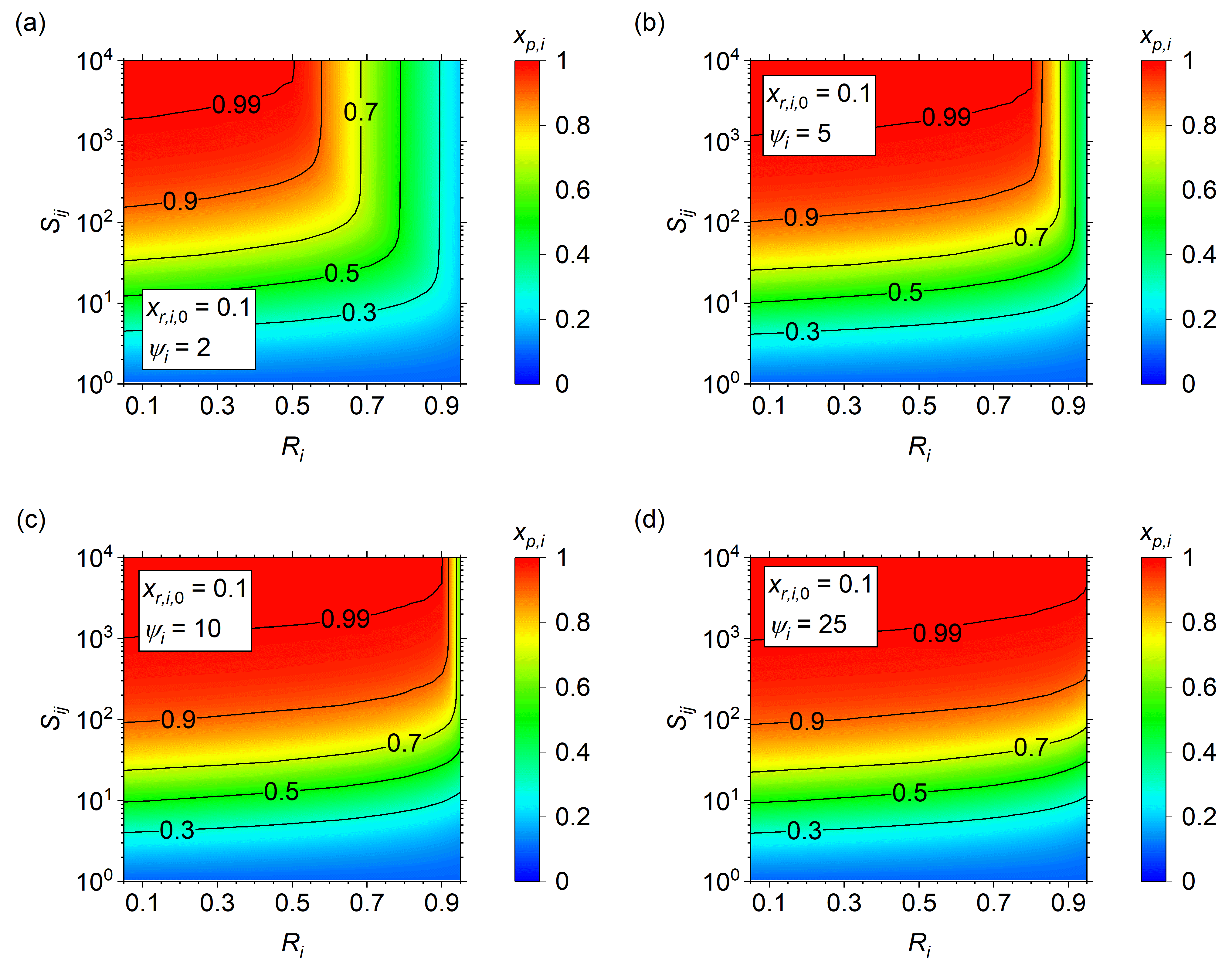 Membranes 14 00143 g006