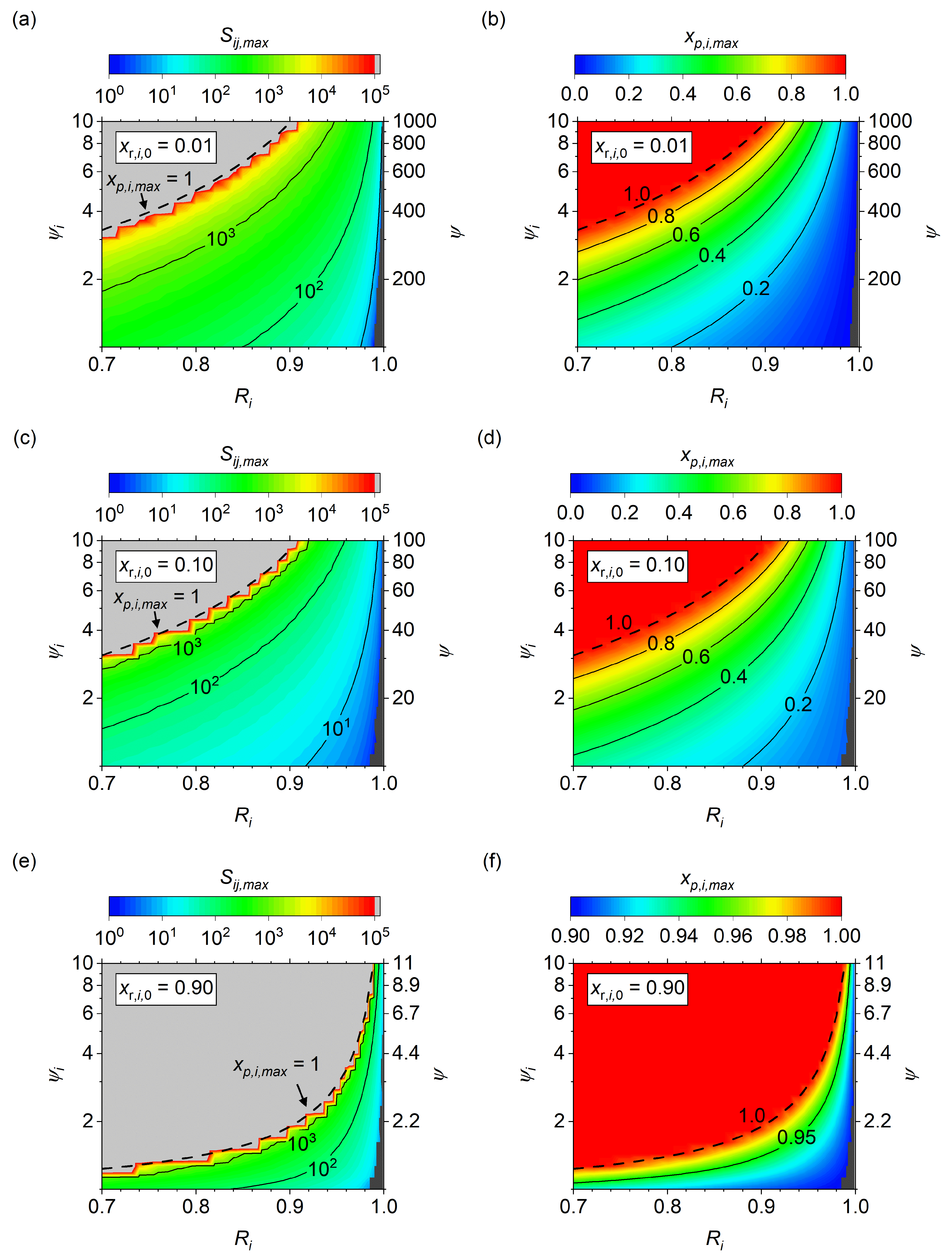 Membranes 14 00143 g008