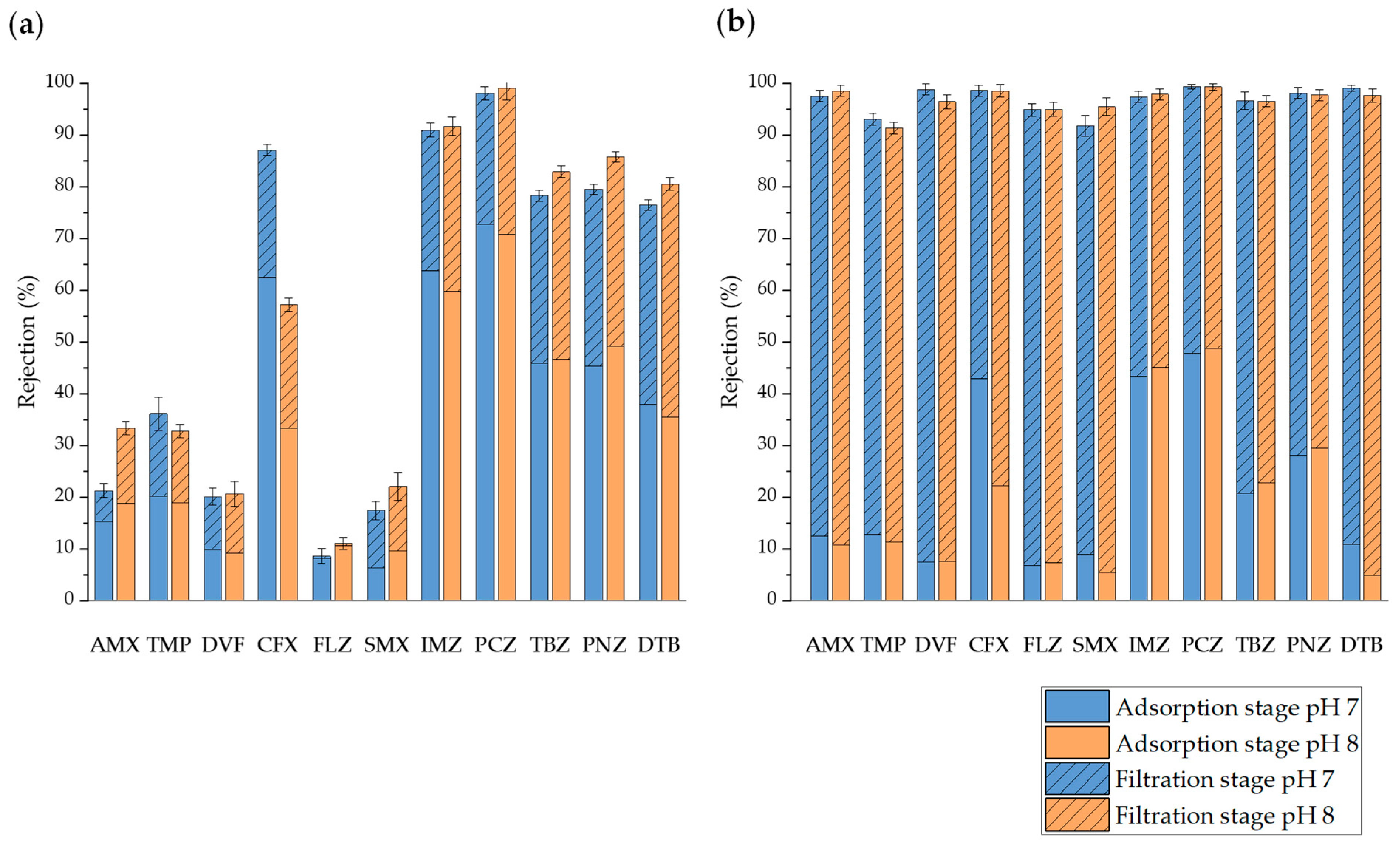 Membranes 14 00146 g004
