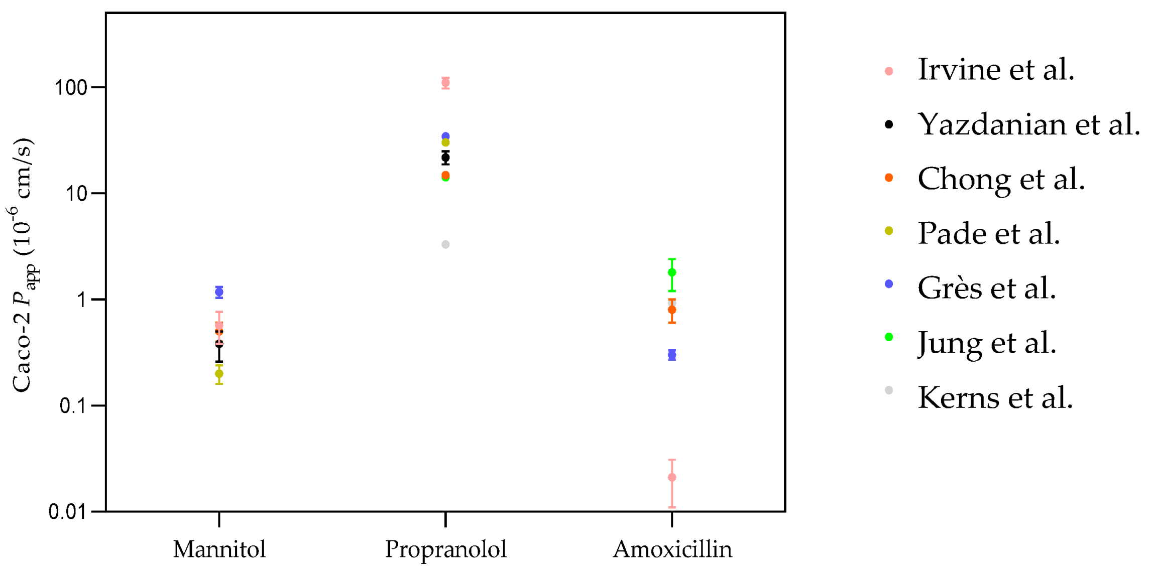 Membranes 14 00157 g002
