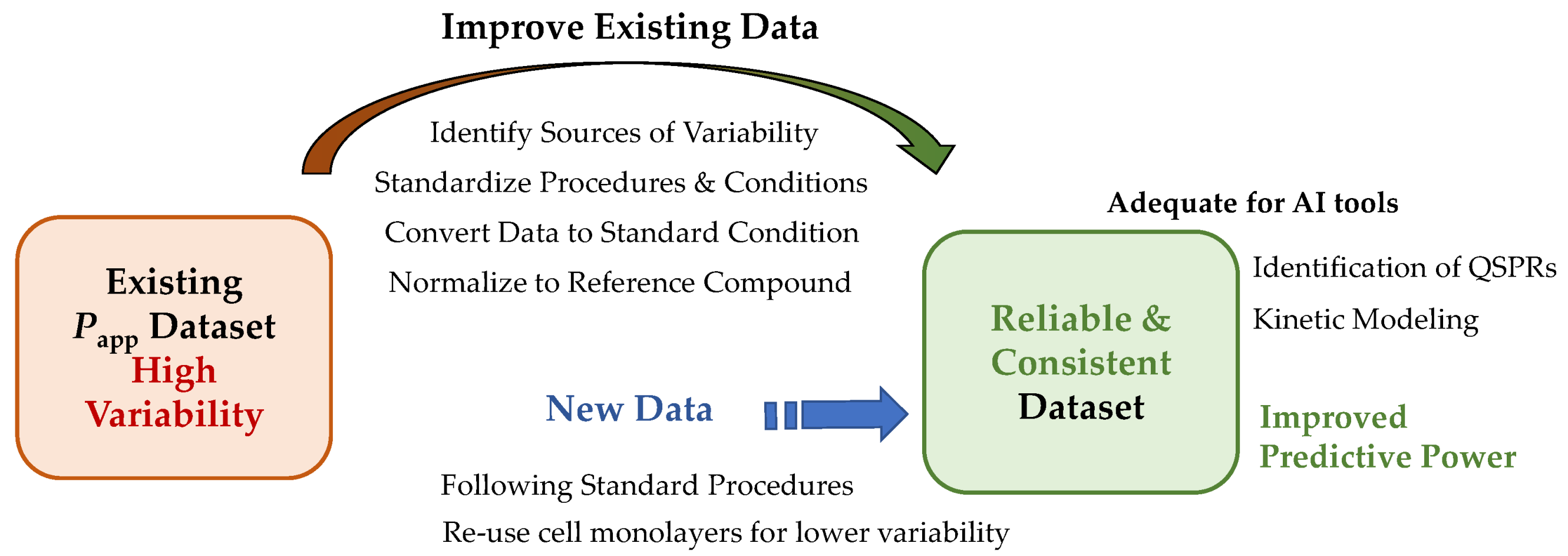 Membranes 14 00157 g004