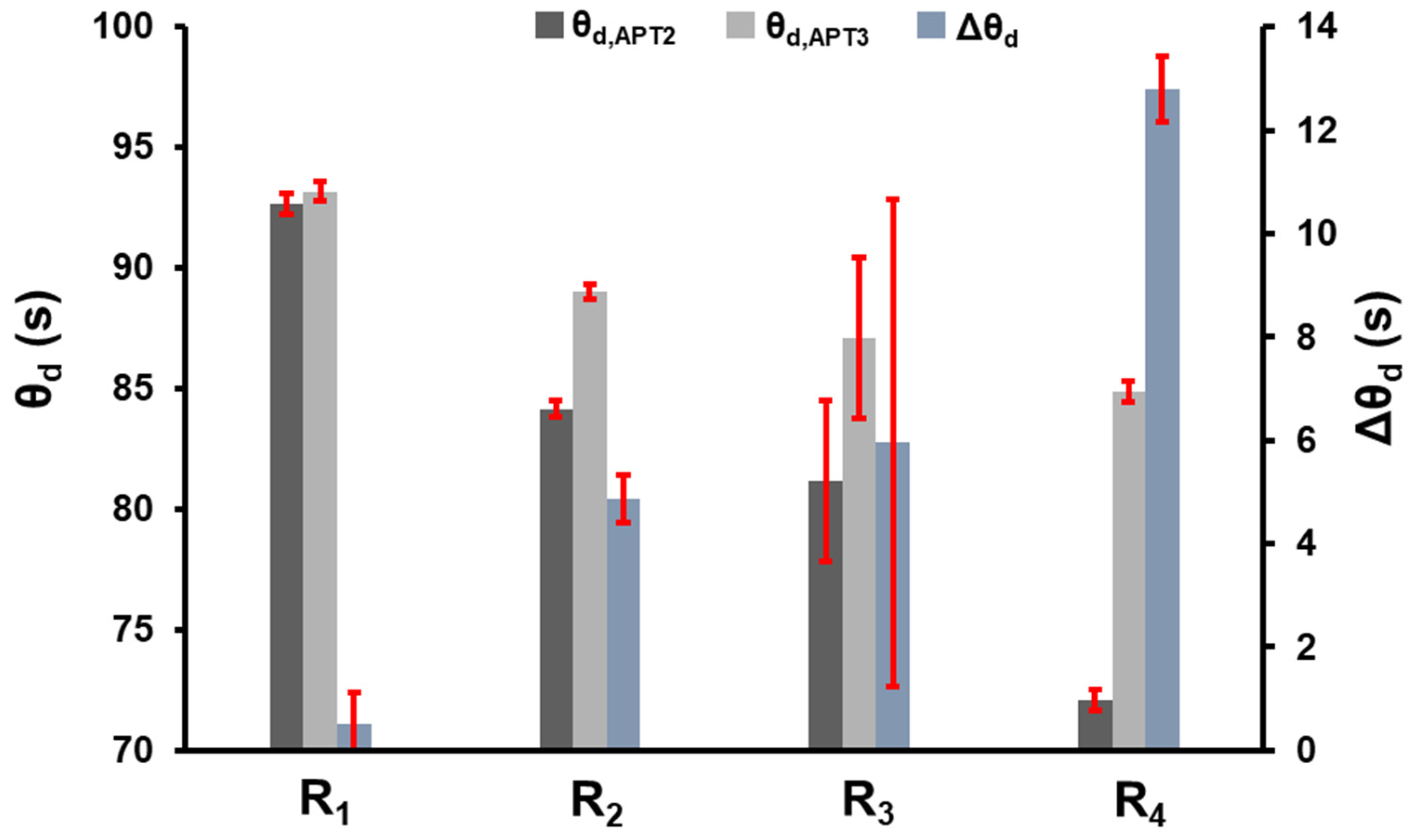 Membranes 14 00167 g005