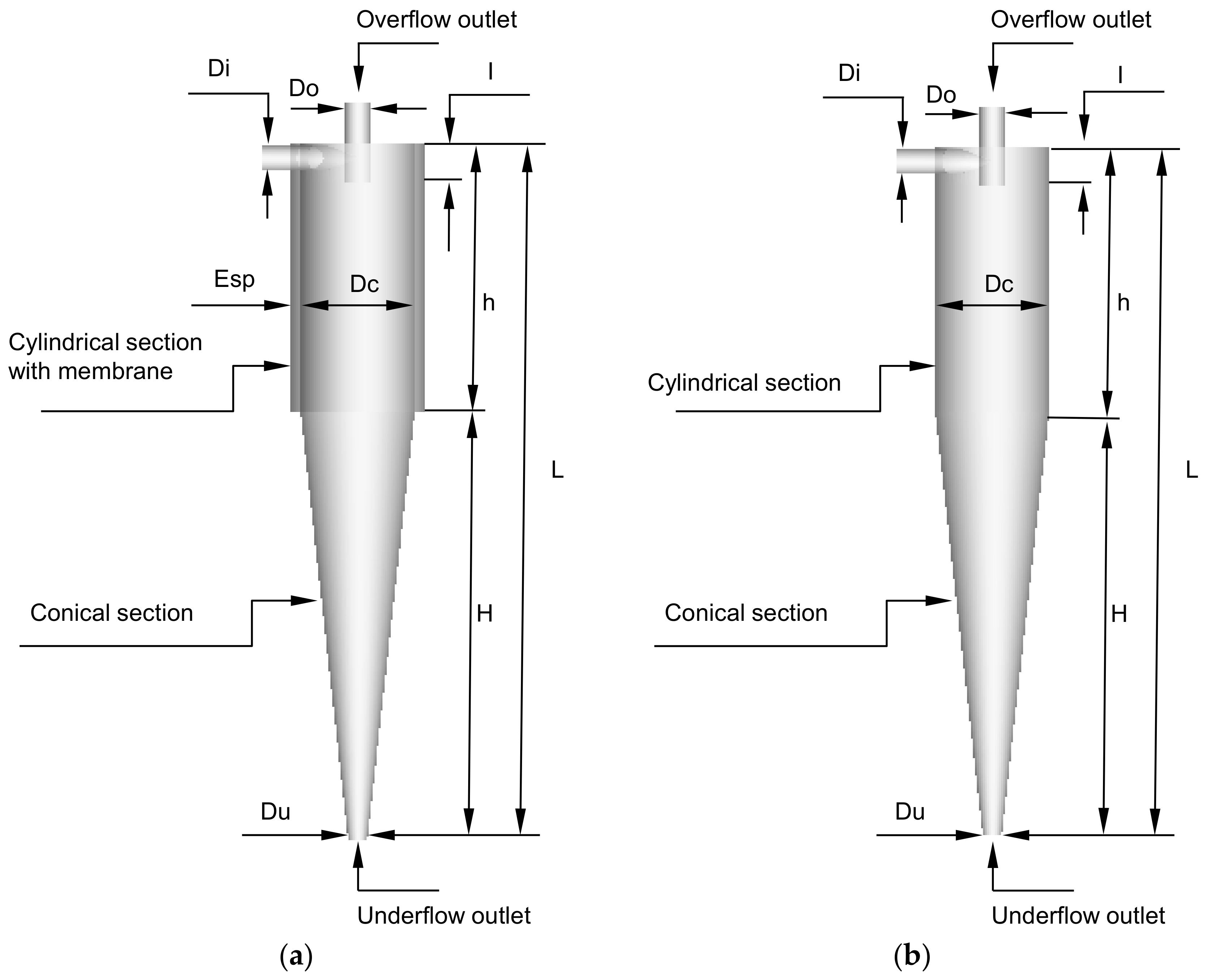Membranes 14 00171 g001