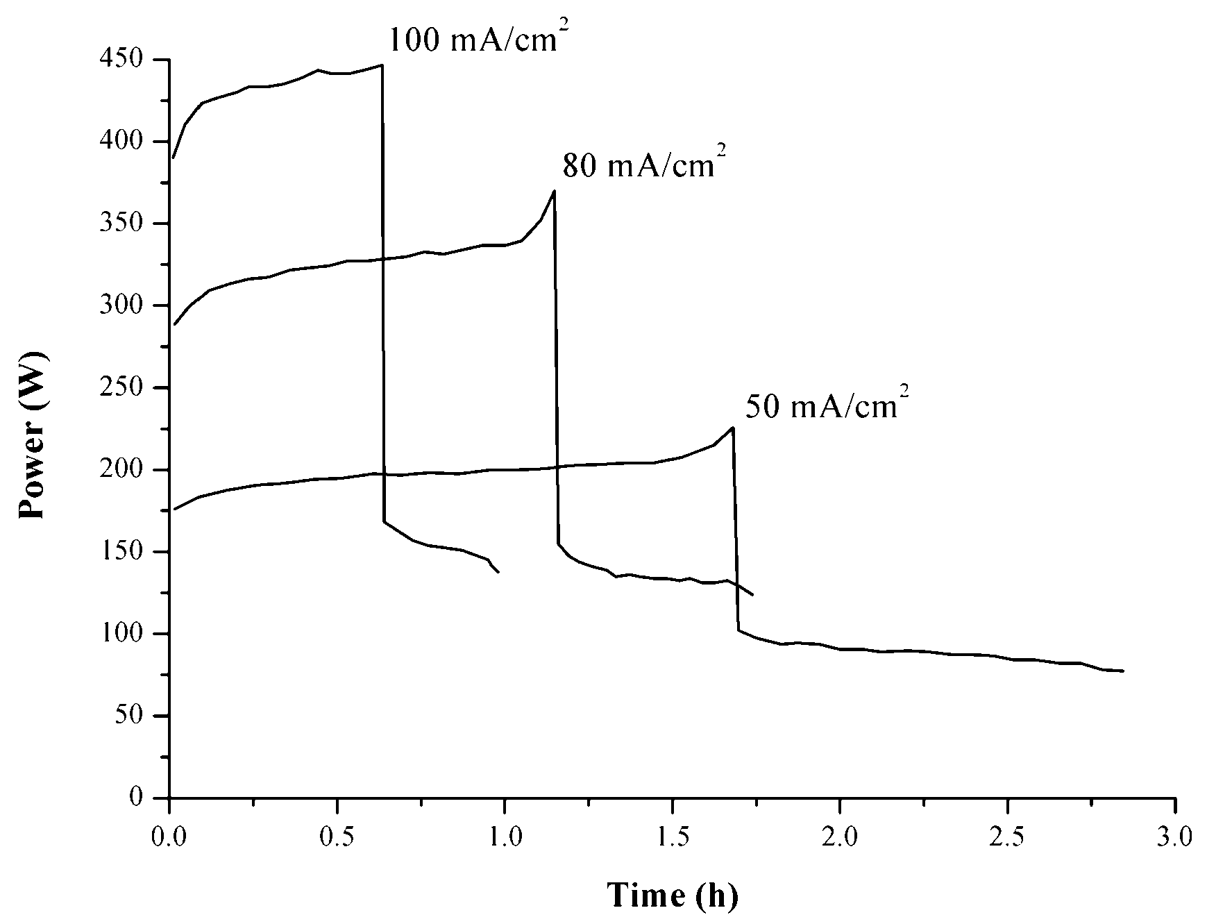 Membranes 14 00176 g008