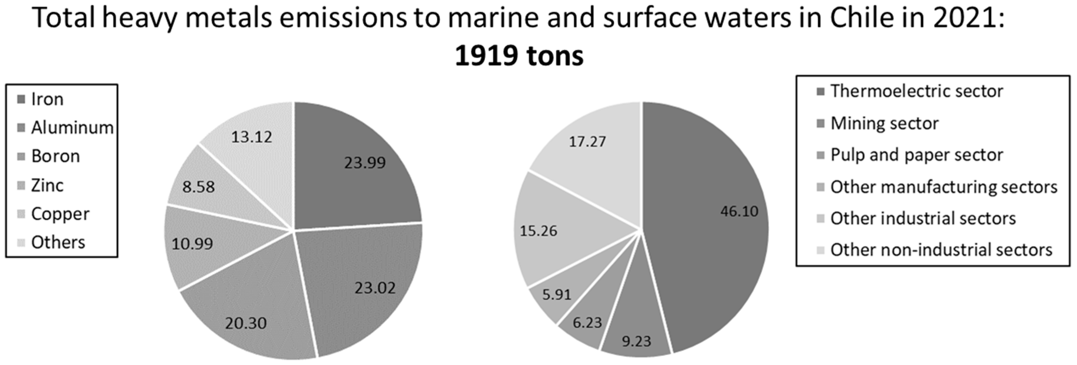 Membranes 14 00180 g001