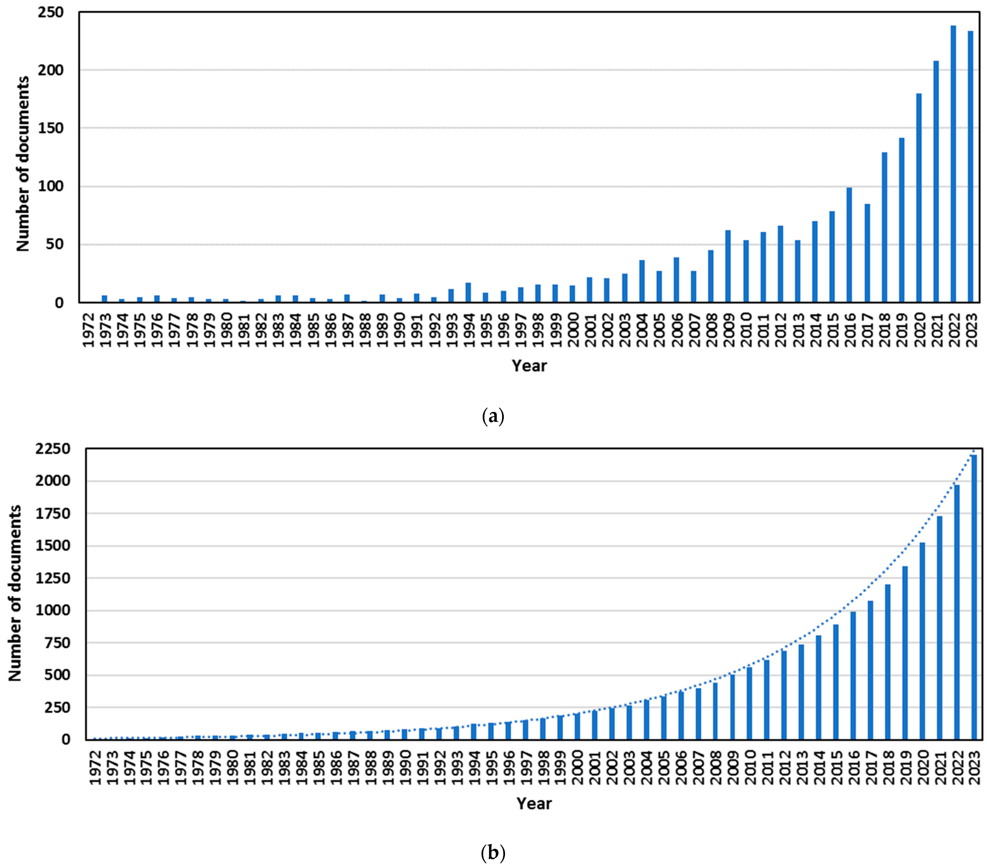 Membranes 14 00180 g002