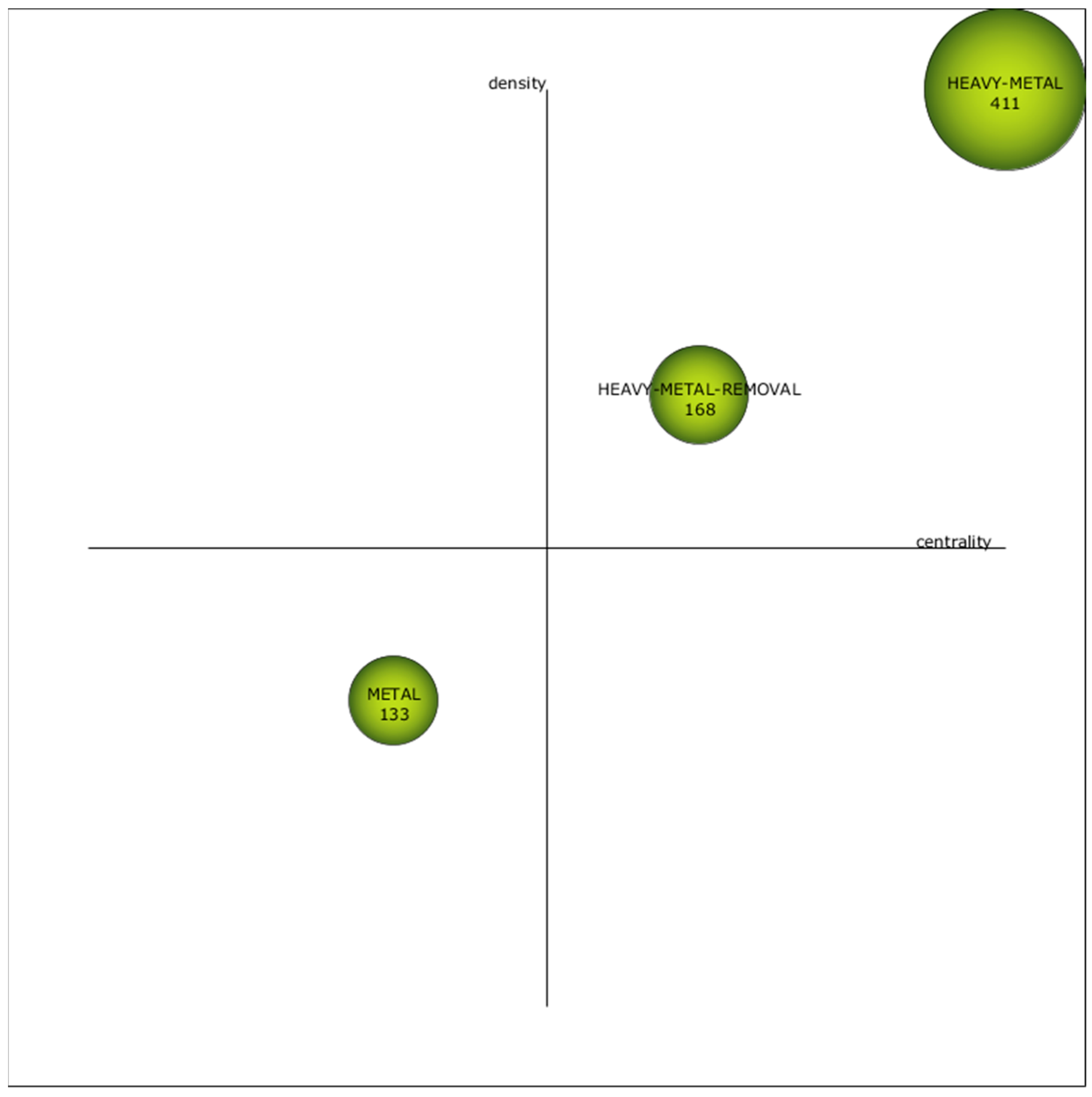 Membranes 14 00180 g004