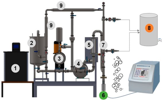 Membranes 14 00192 g0a1