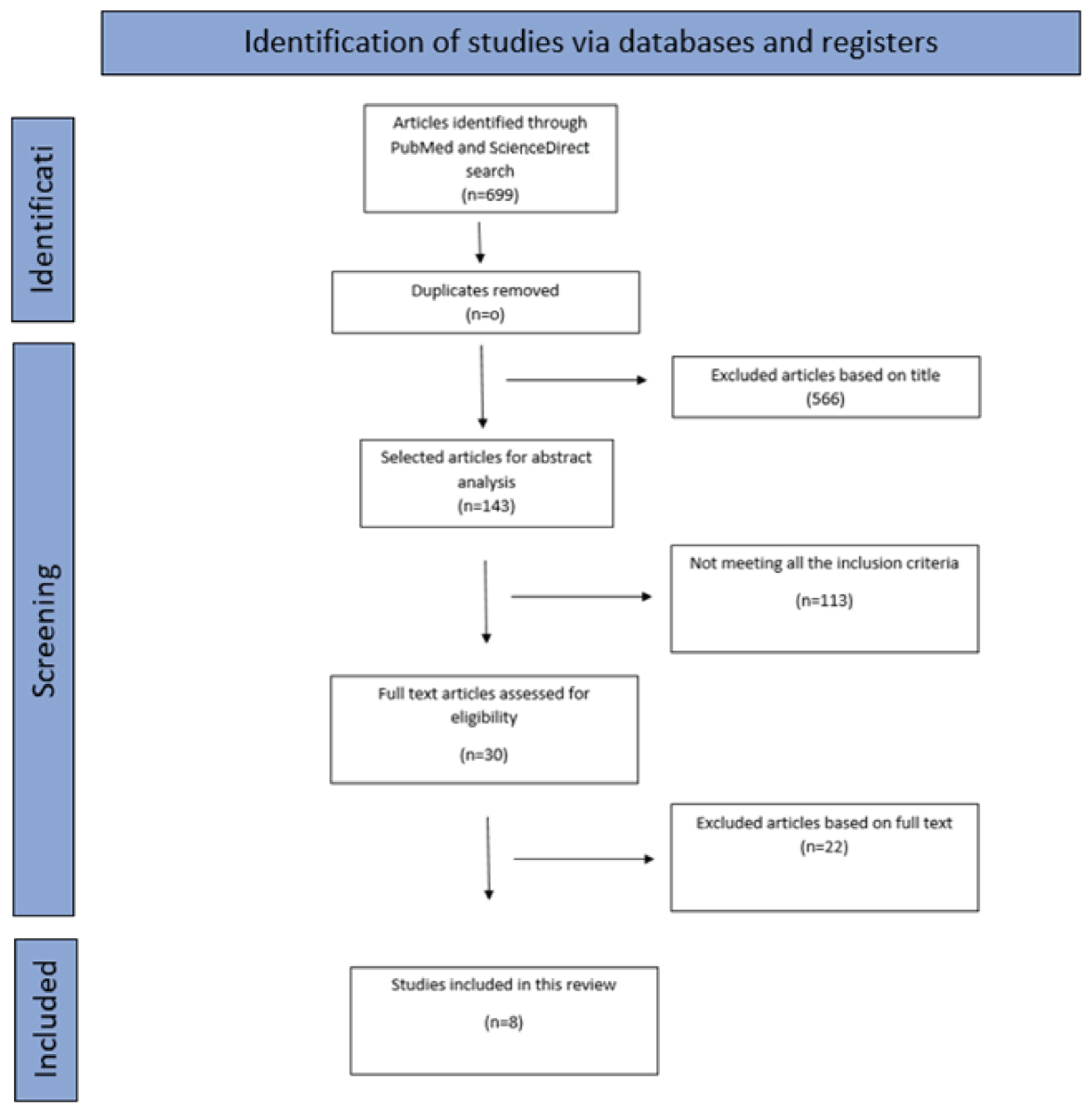 Membranes 14 00193 g001