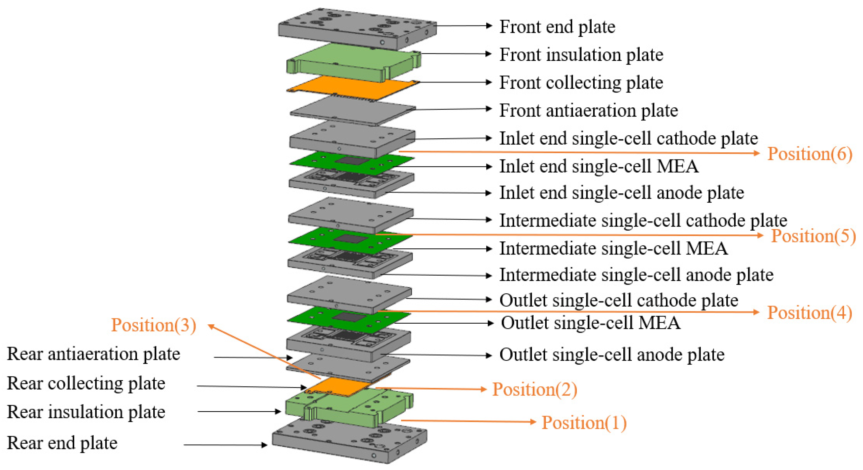 Membranes 14 00197 g001