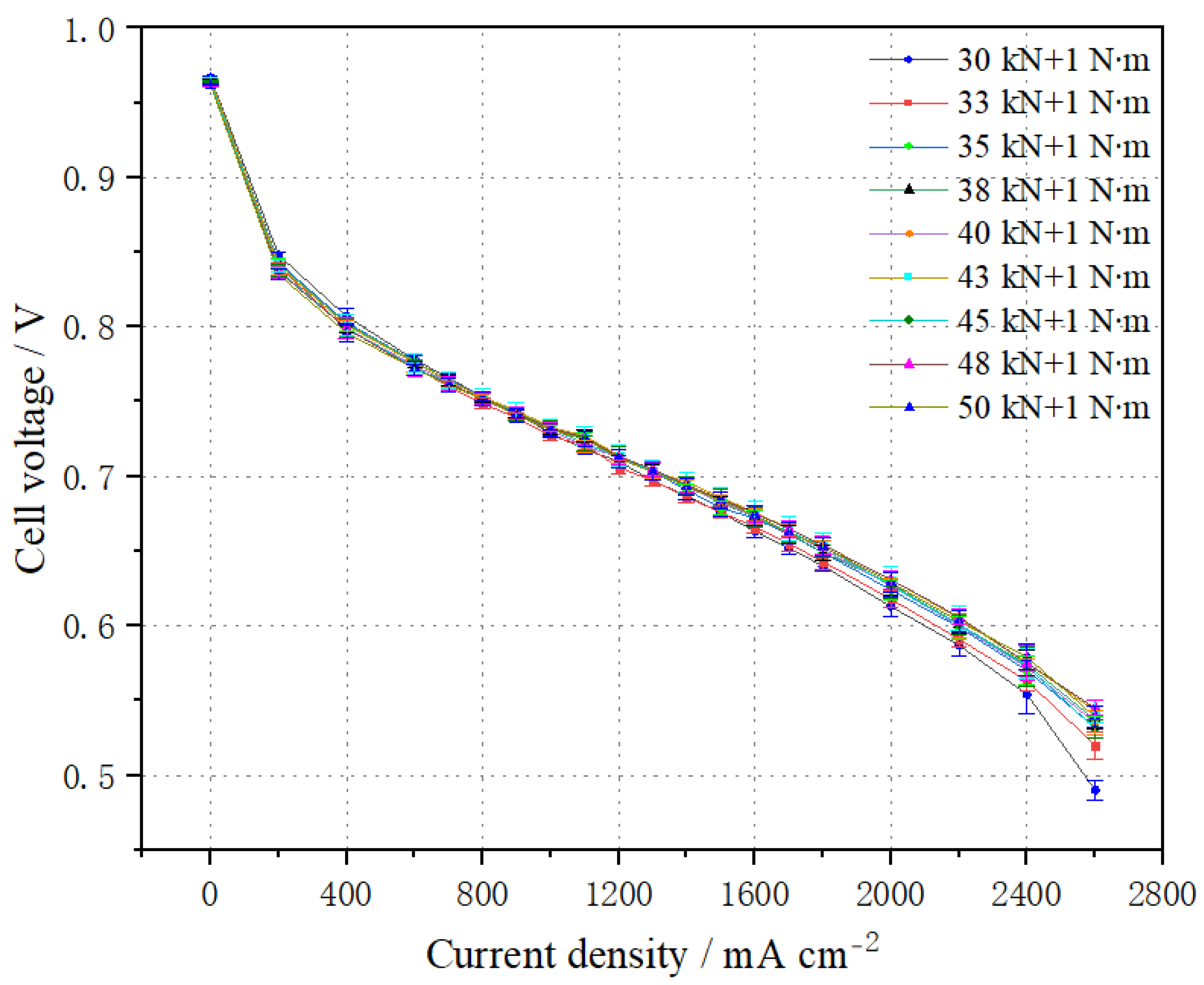 Membranes 14 00197 g002