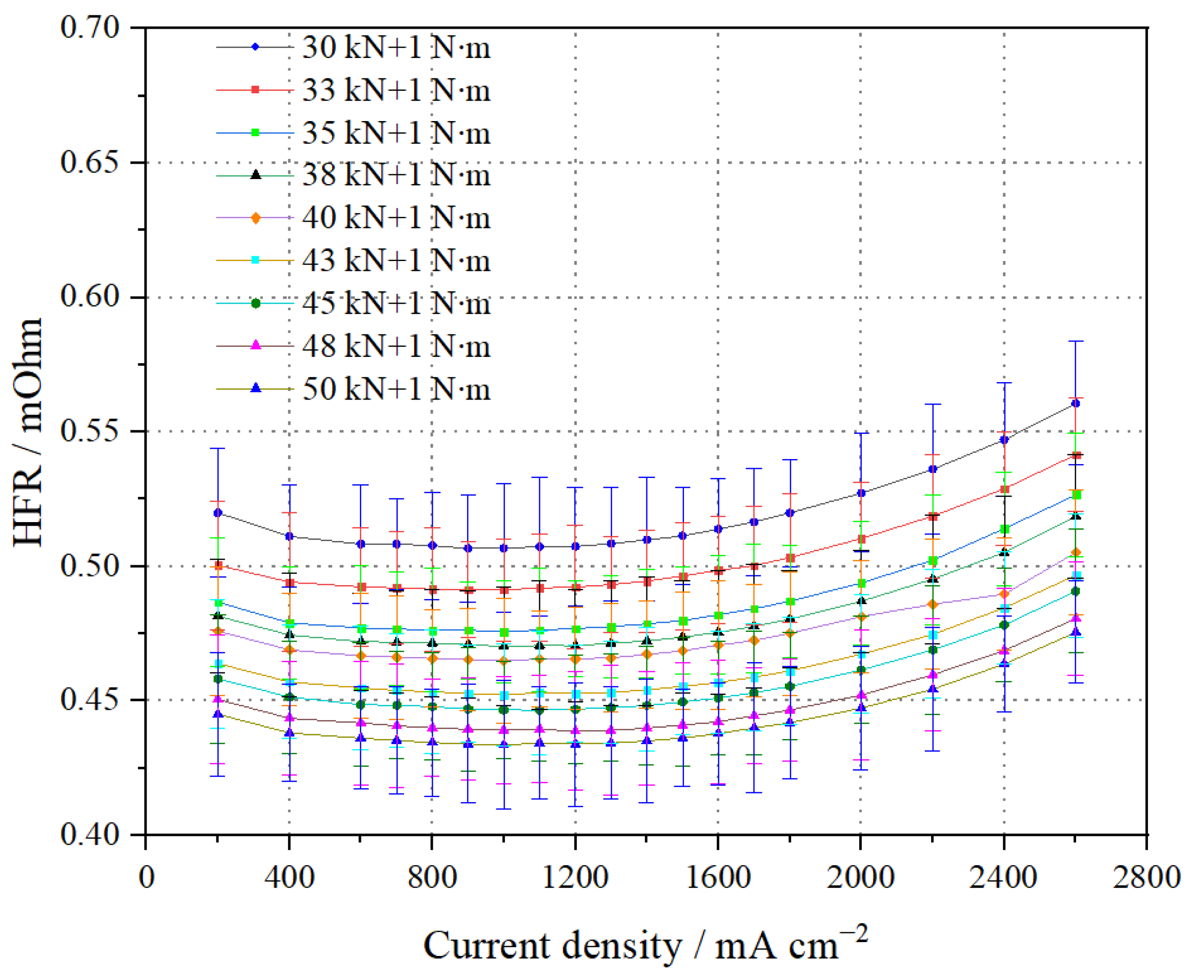 Membranes 14 00197 g003