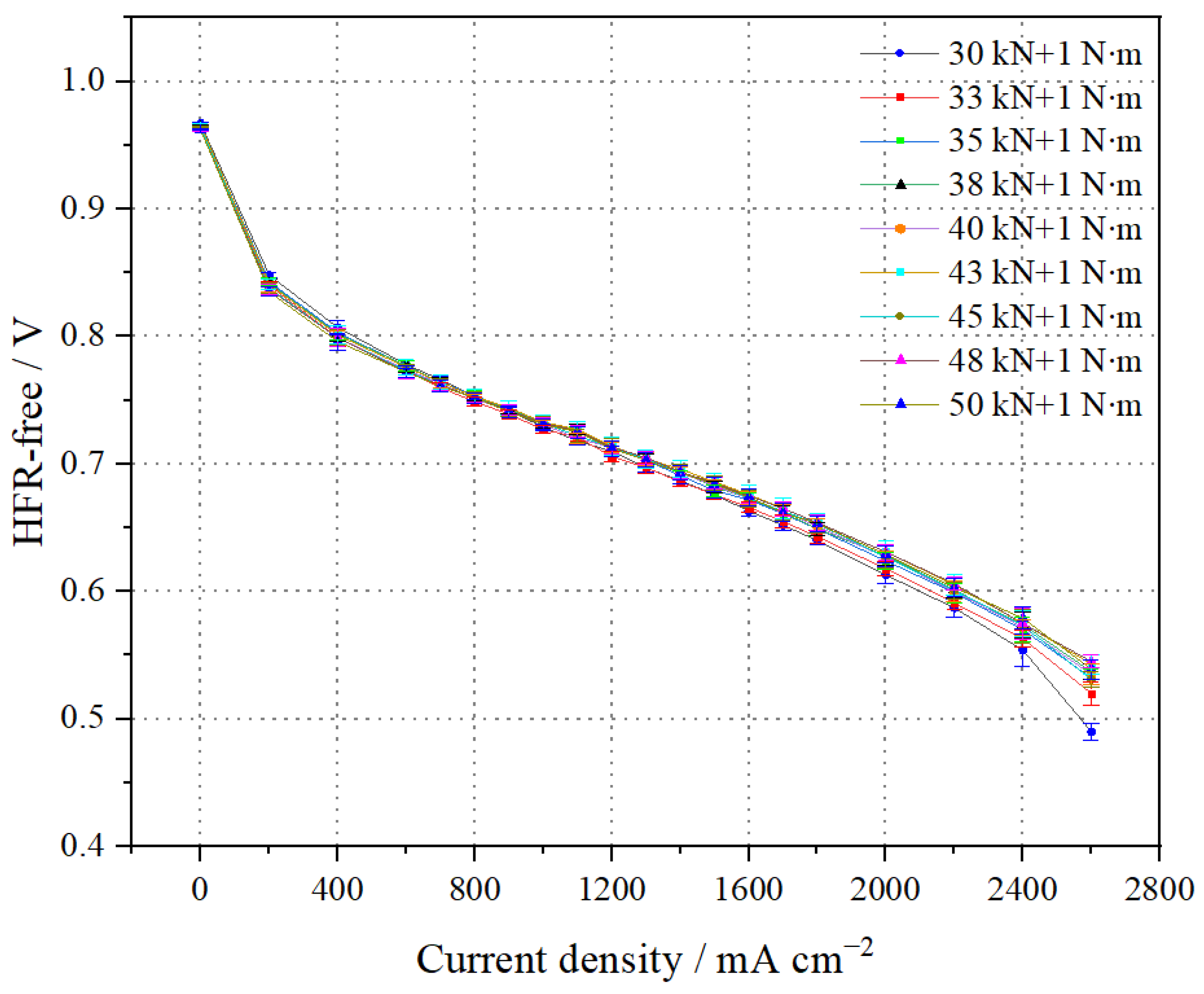 Membranes 14 00197 g004