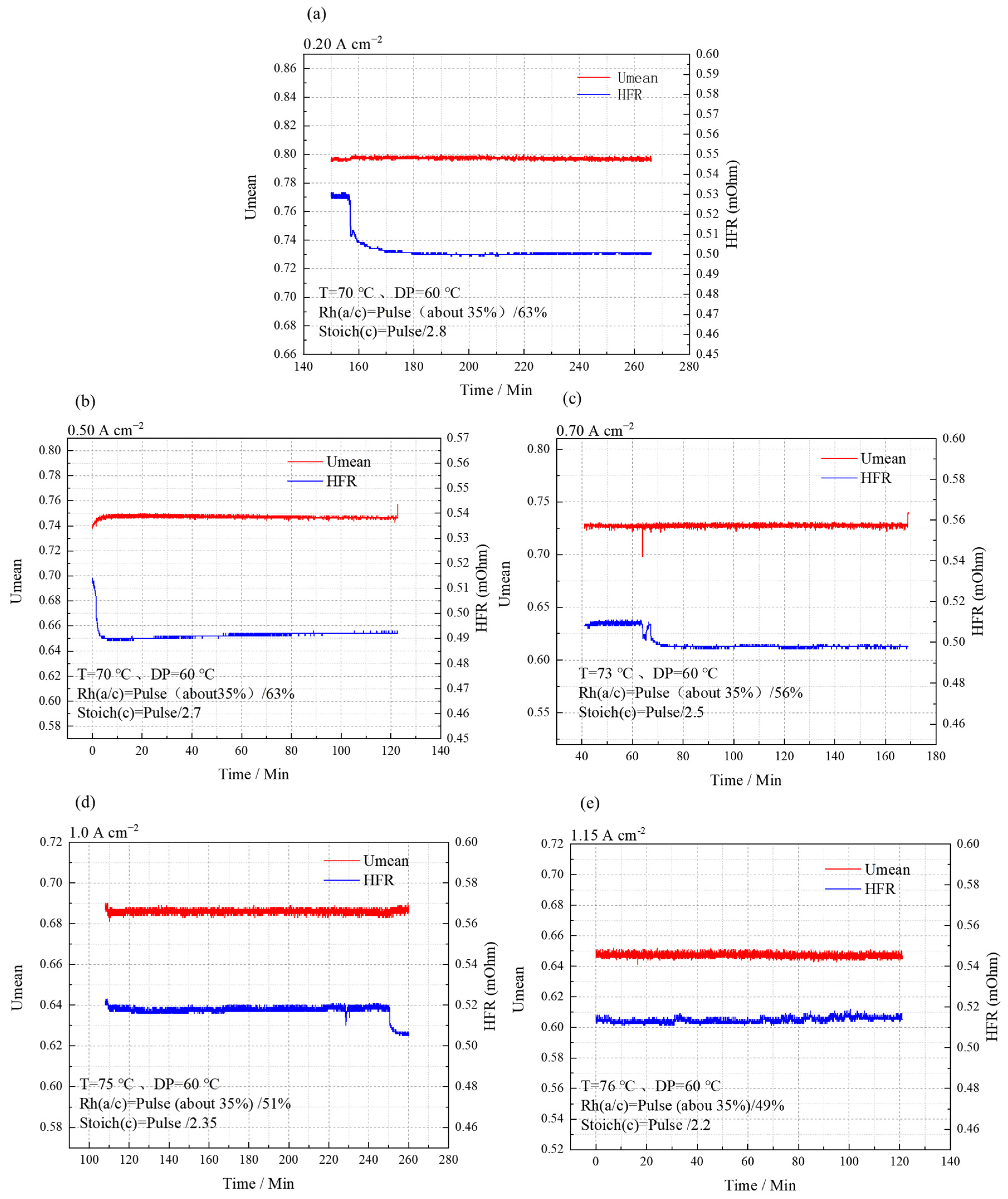Membranes 14 00197 g009