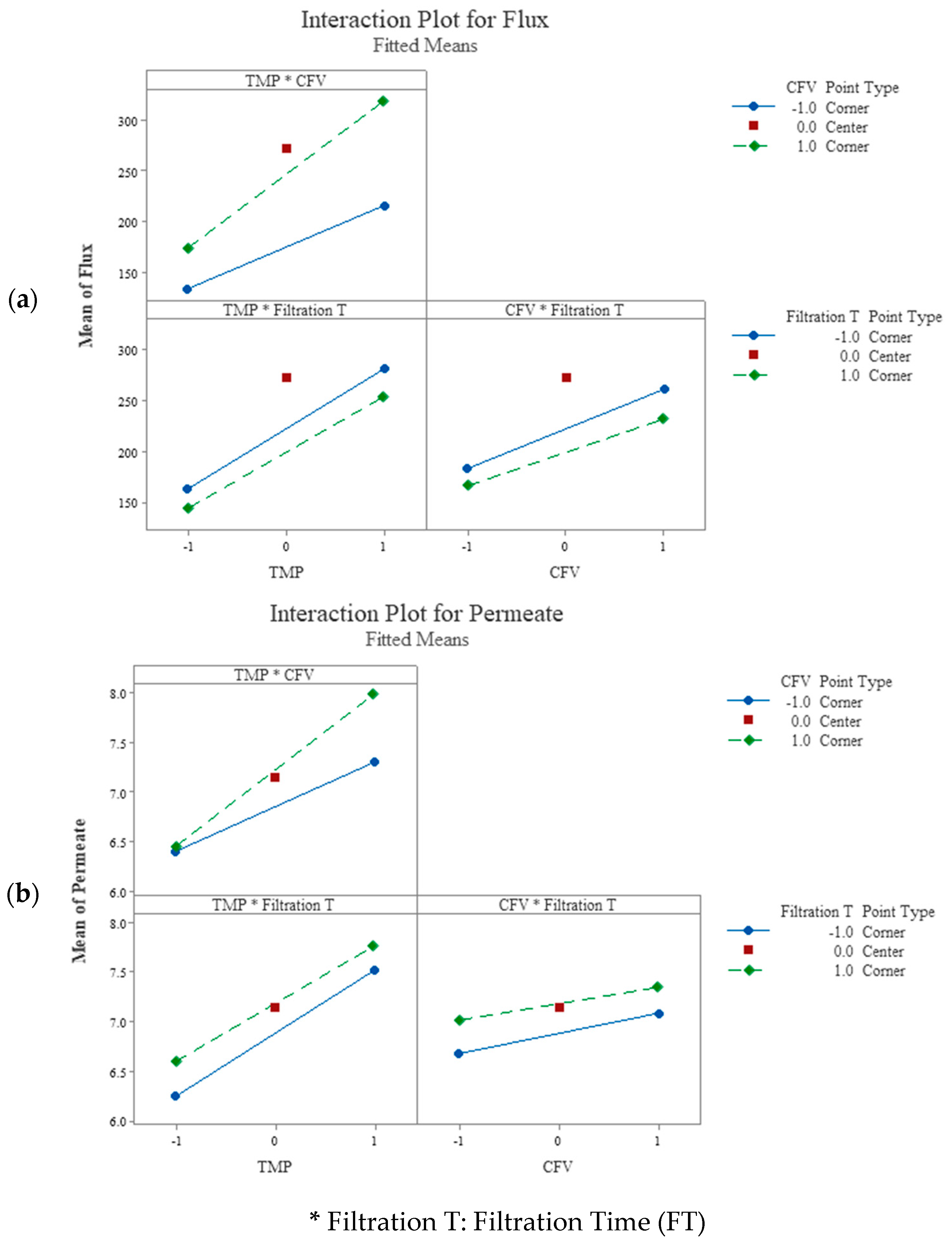 Membranes 14 00199 g004