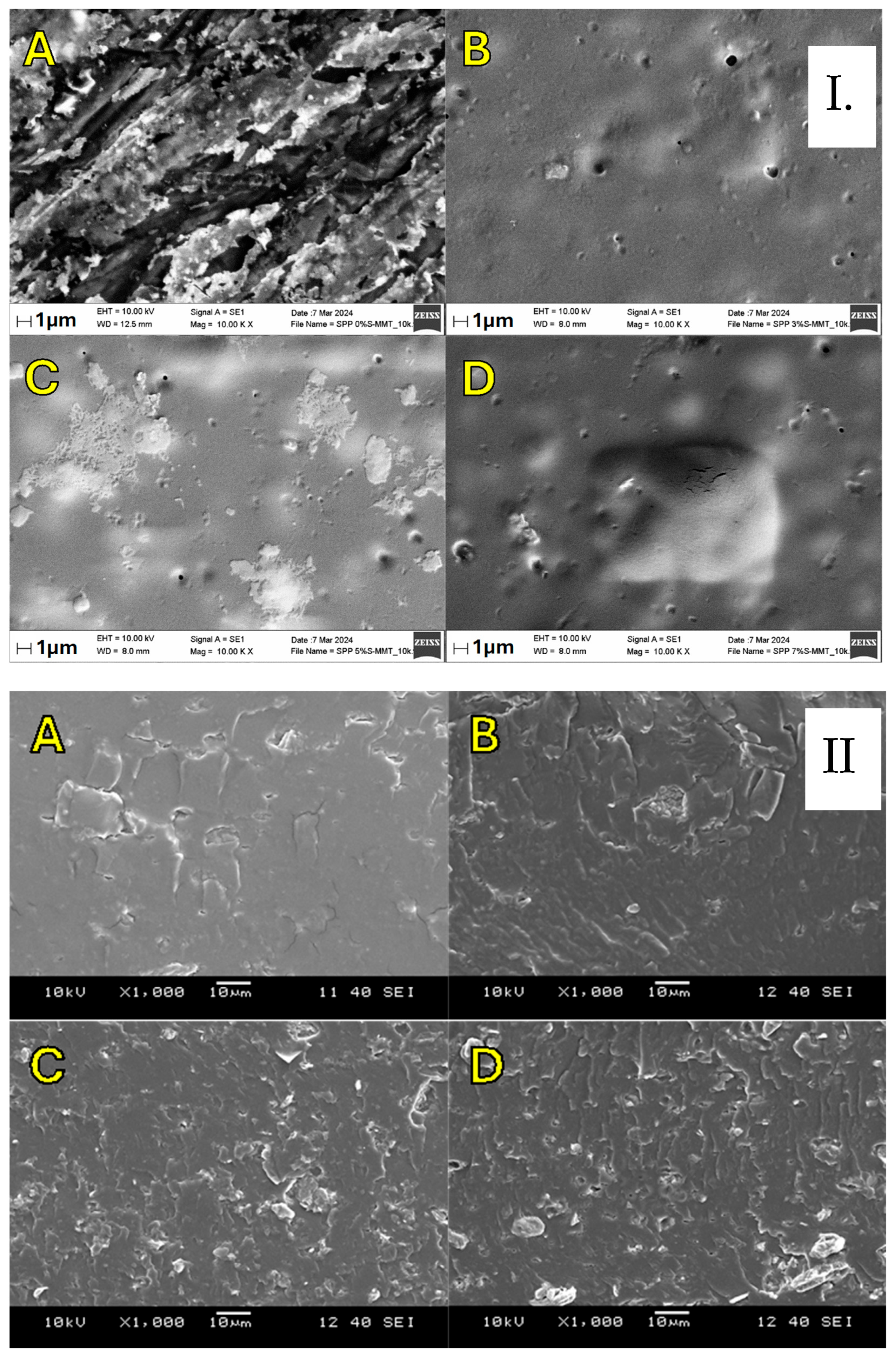 Membranes 14 00211 g005